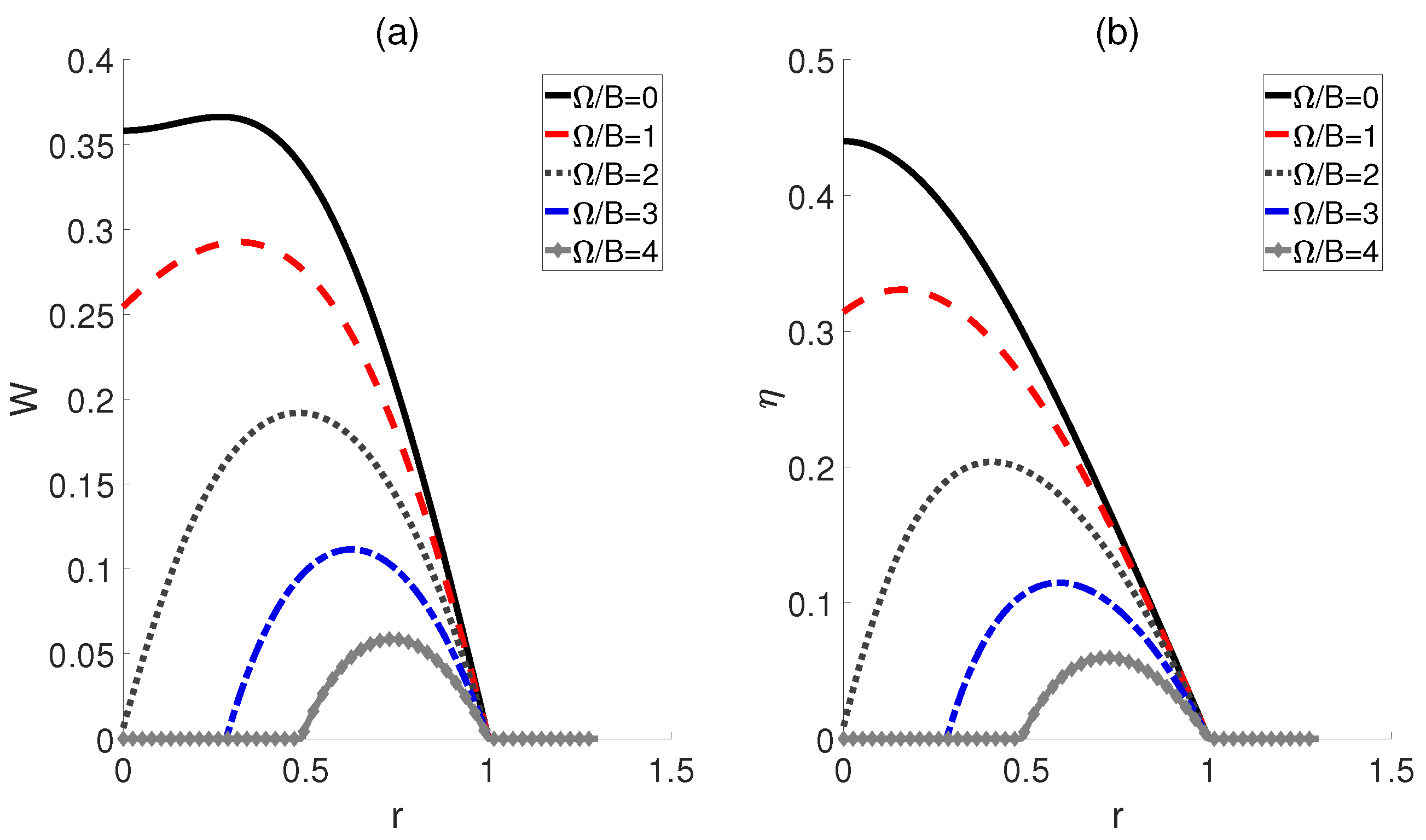 Molecules 29 05617 g005