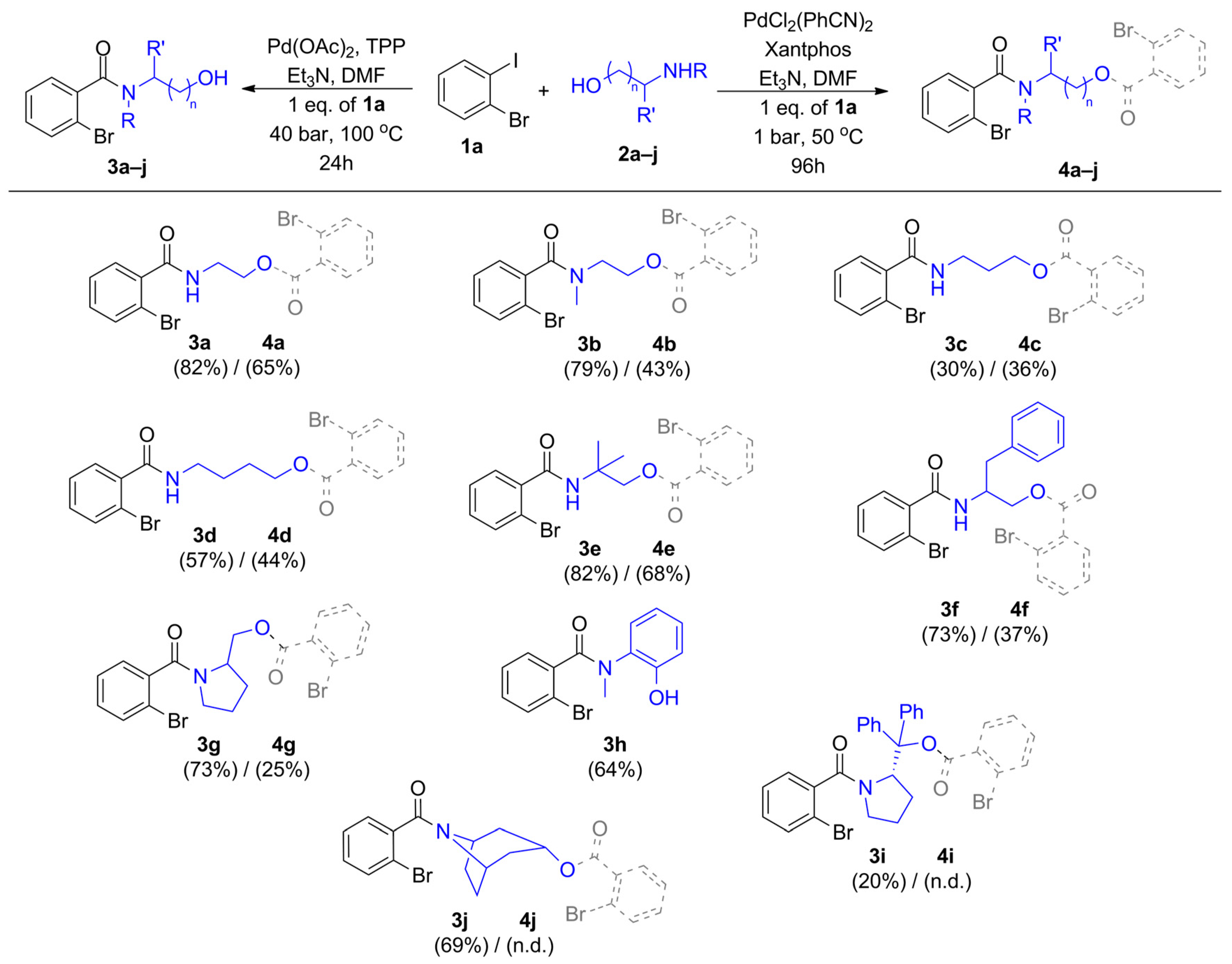 Molecules 29 05620 g002 Molecules 29 05620 g002