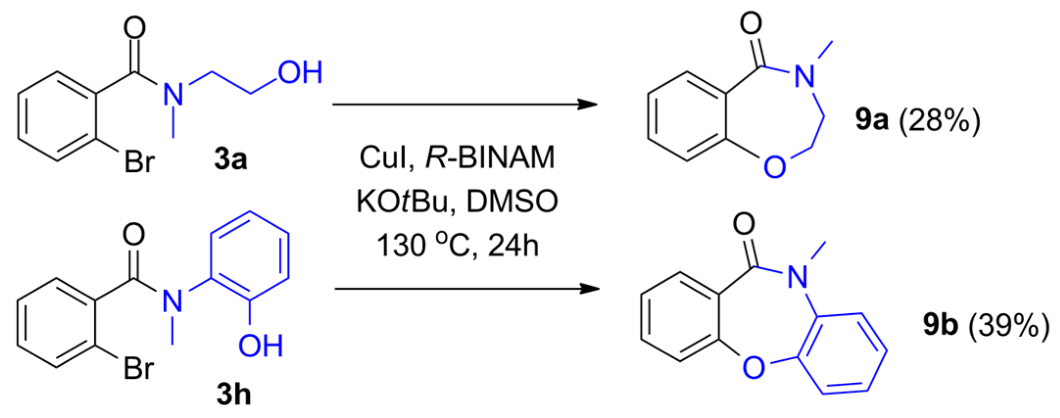 Molecules 29 05620 g004 Molecules 29 05620 g004