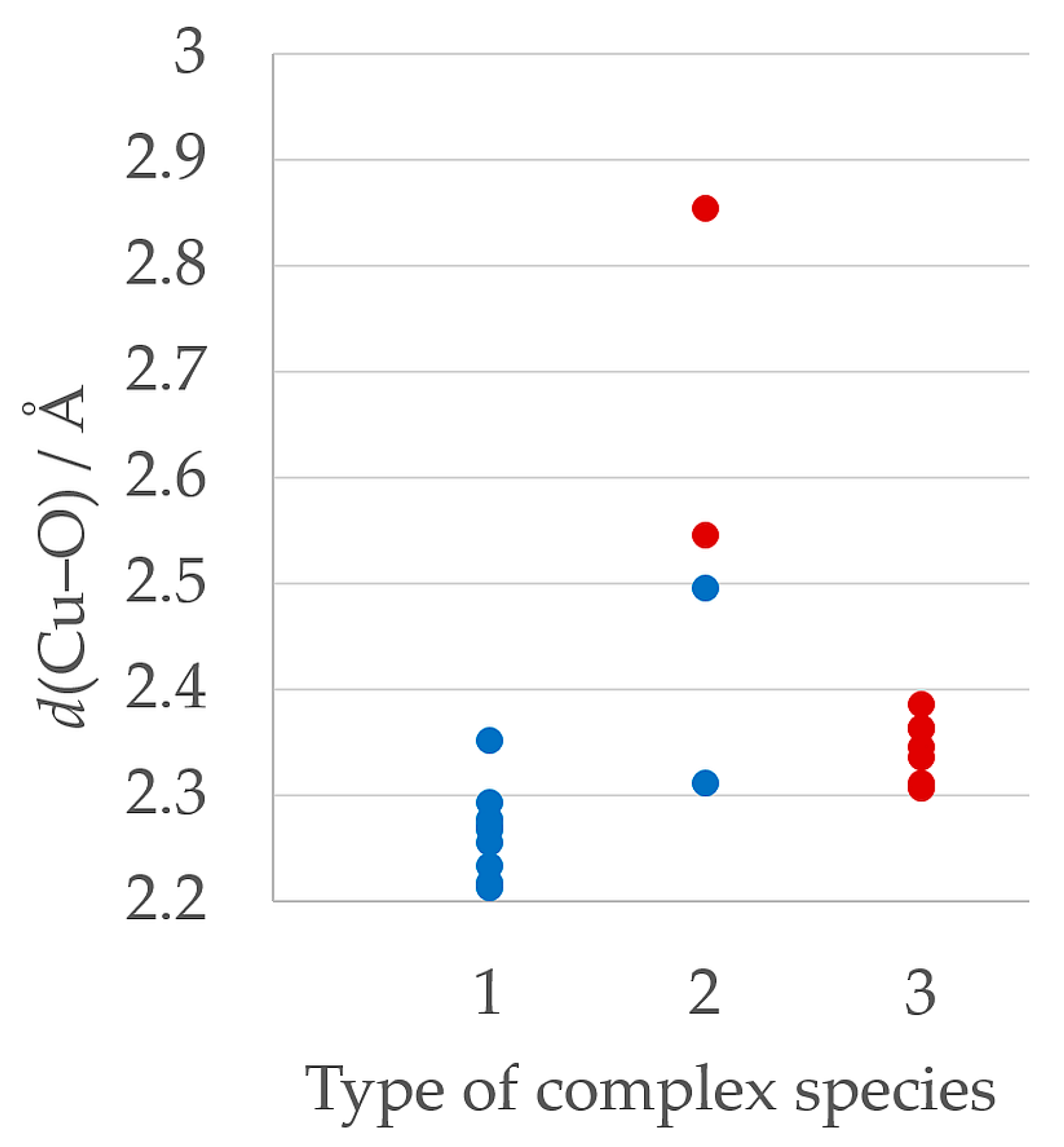 Molecules 29 05621 g003