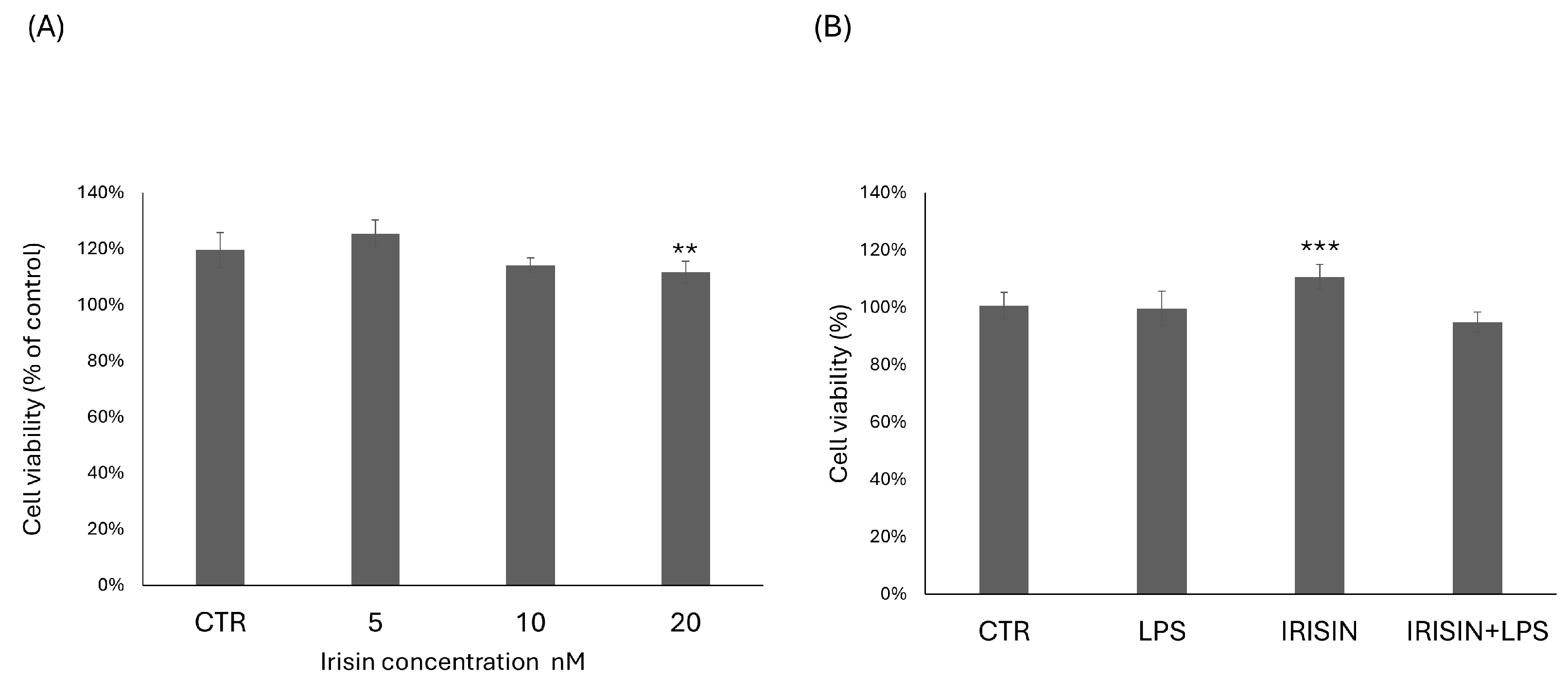 Molecules 29 05623 g001