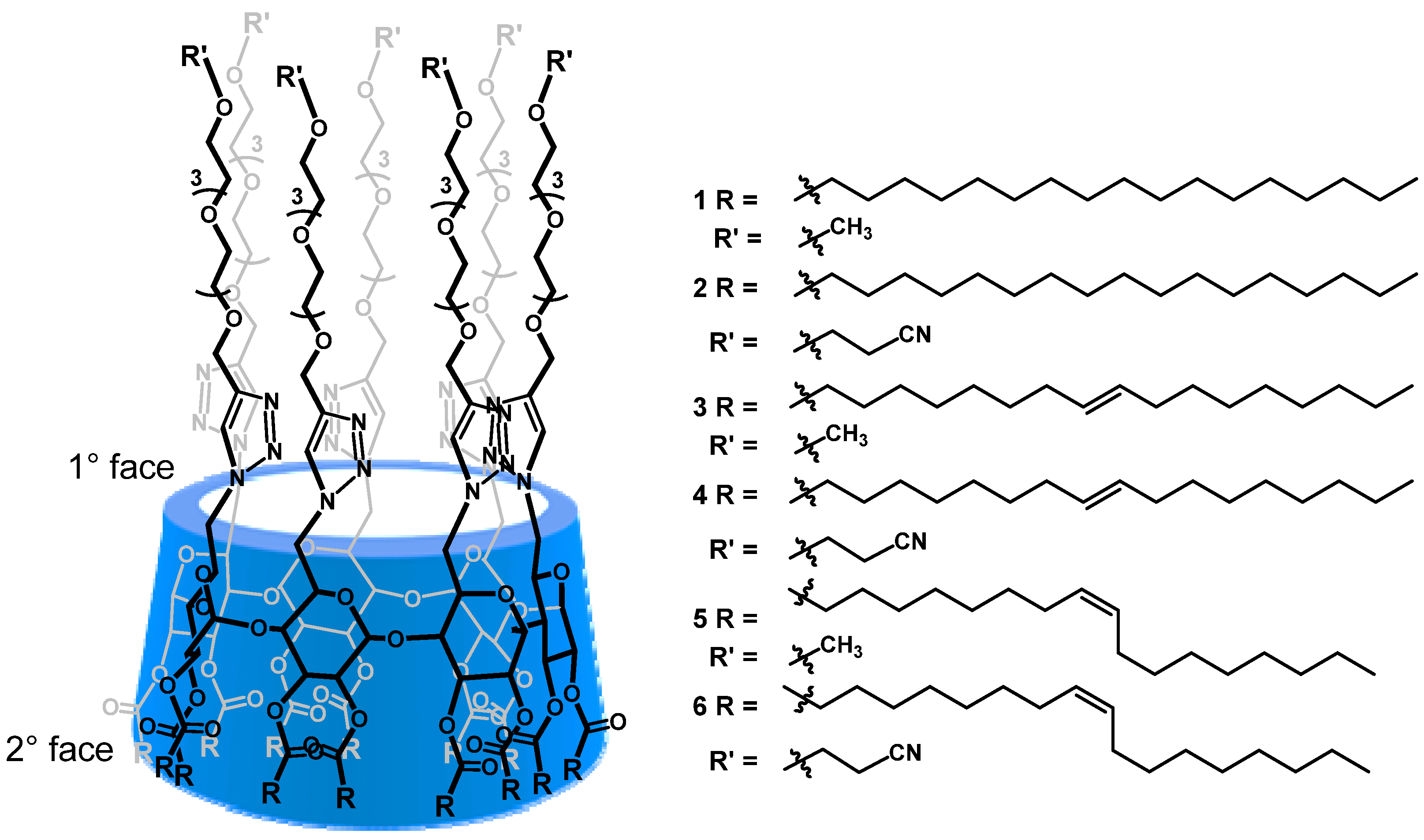 Molecules 29 05633 g001