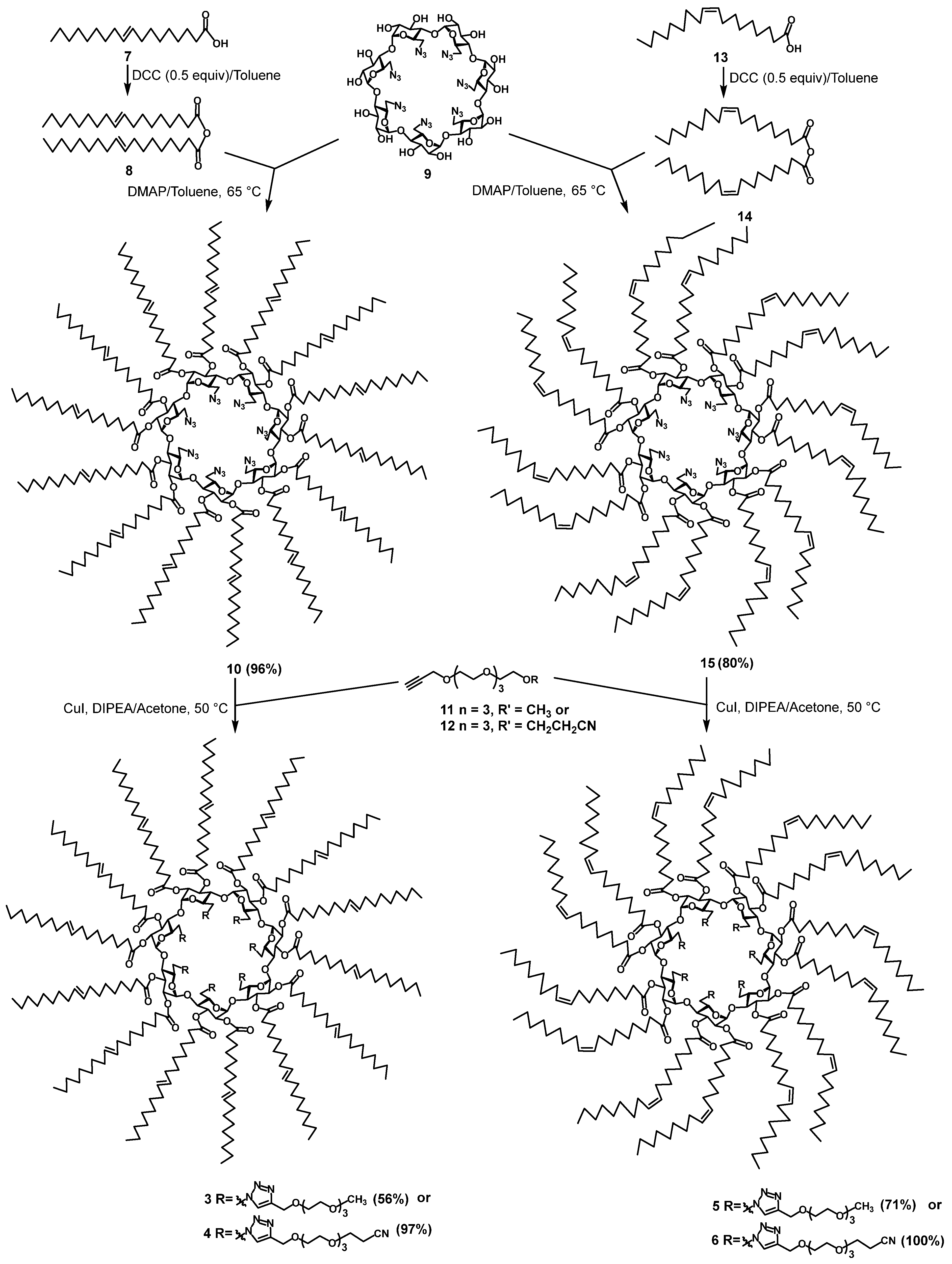 Molecules 29 05633 sch001