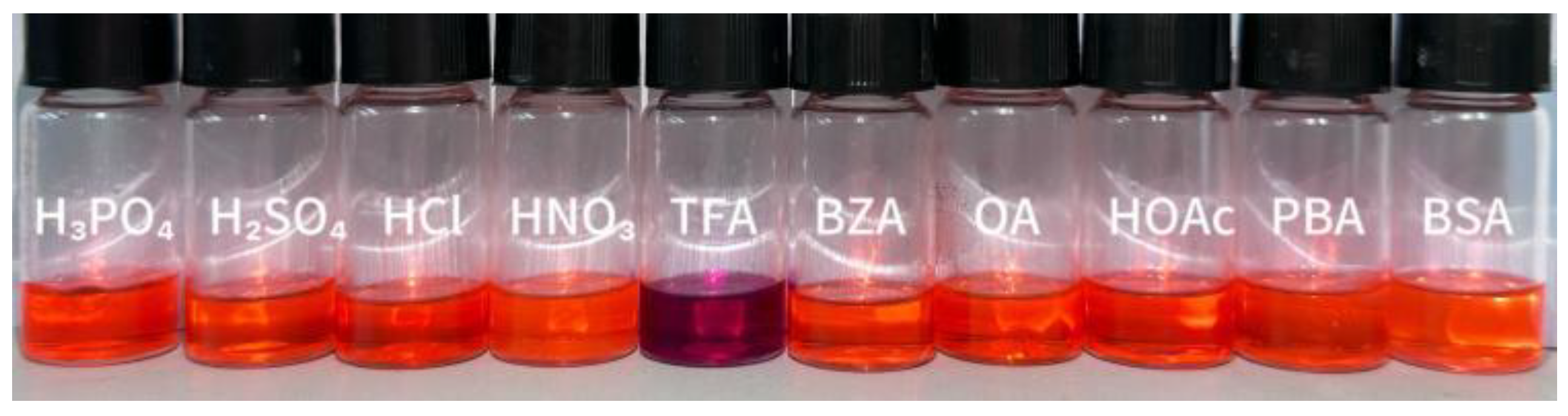 Molecules 29 05639 g003