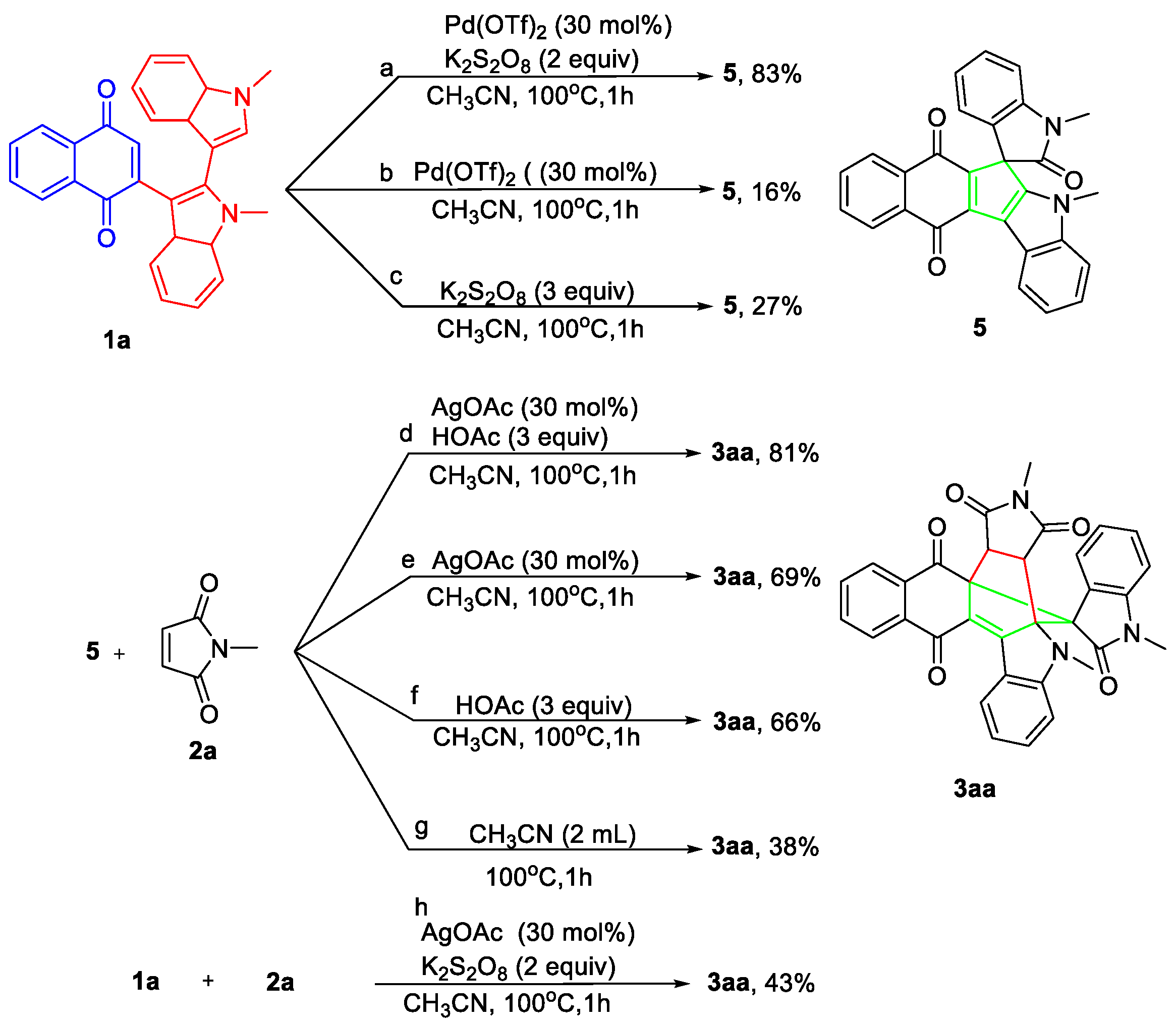 Molecules 29 05639 sch002