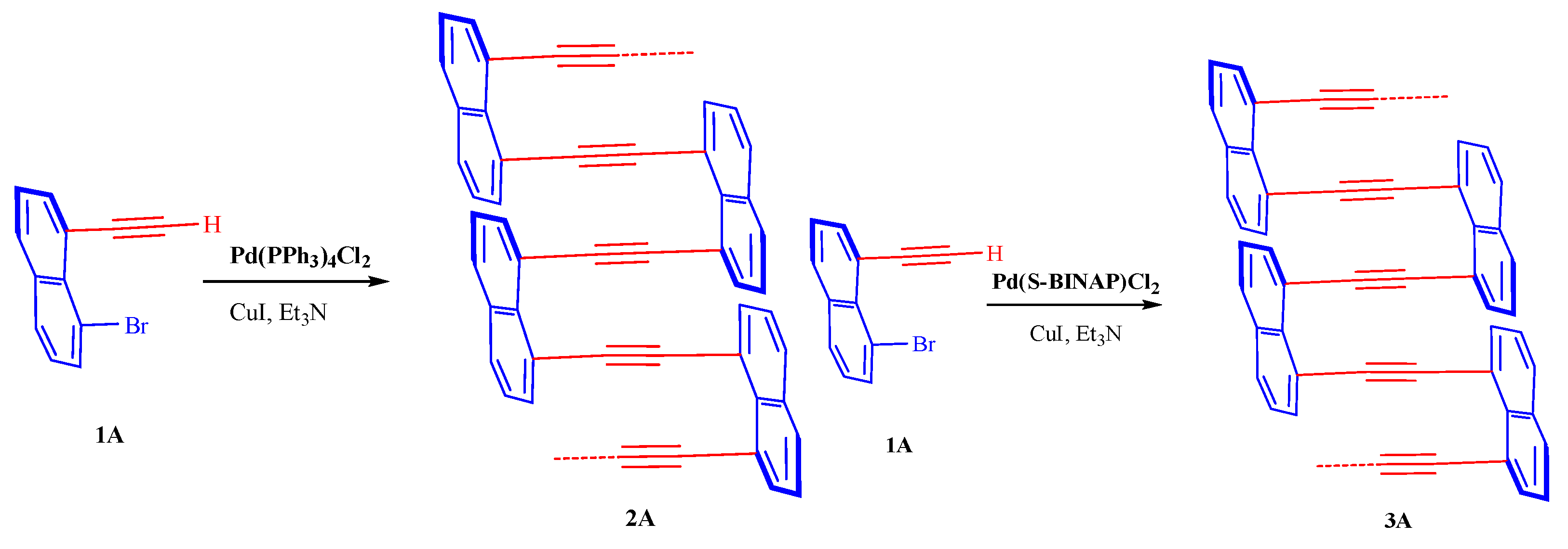 Molecules 29 05641 g003