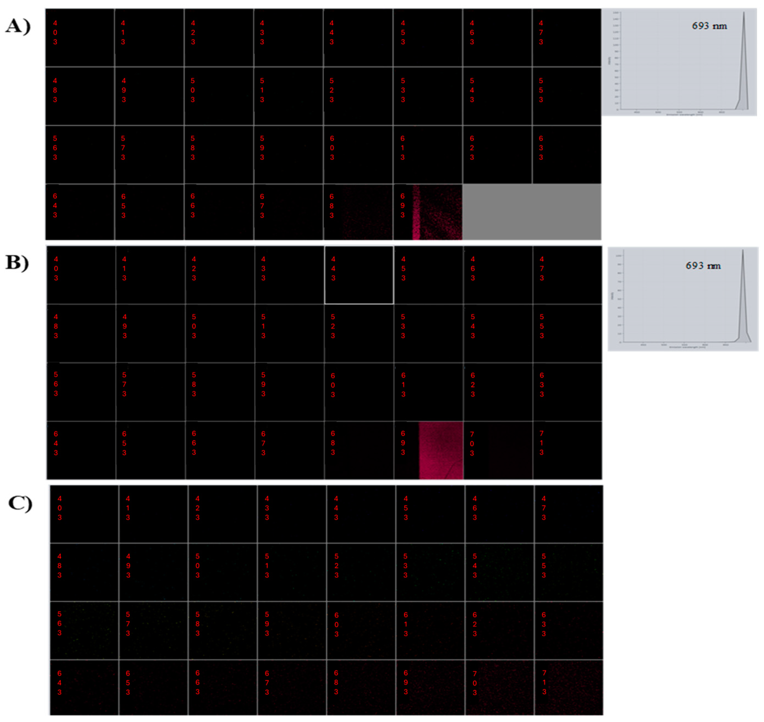 Molecules 29 05651 g004 Molecules 29 05651 g004