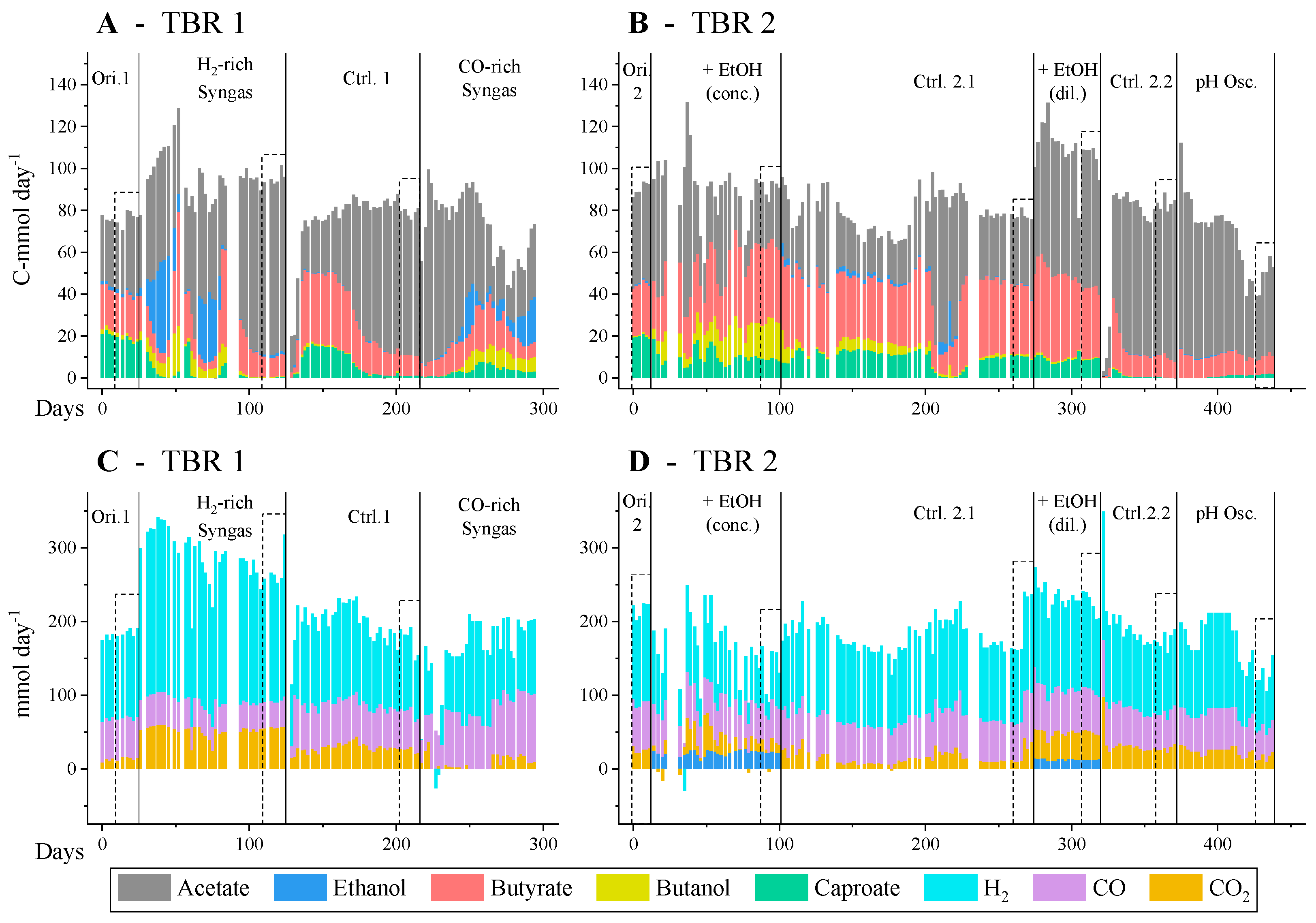 Molecules 29 05653 g001