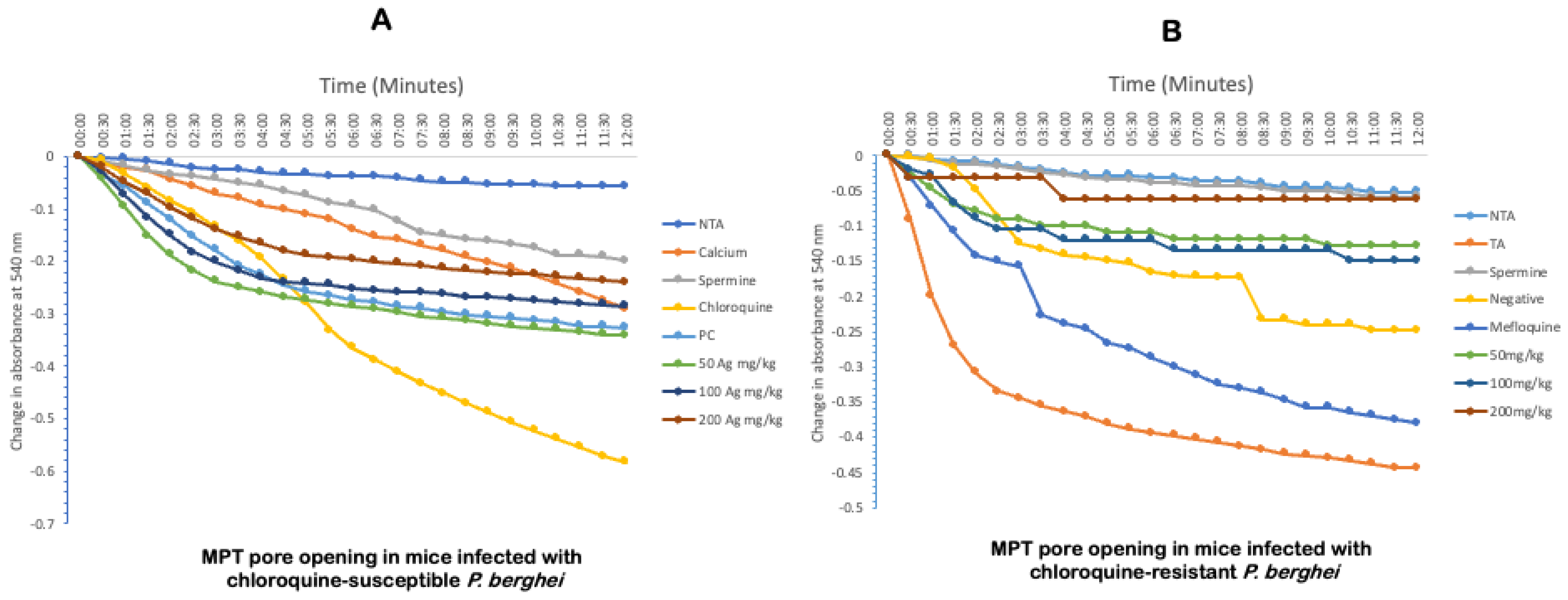 Molecules 29 05658 g004