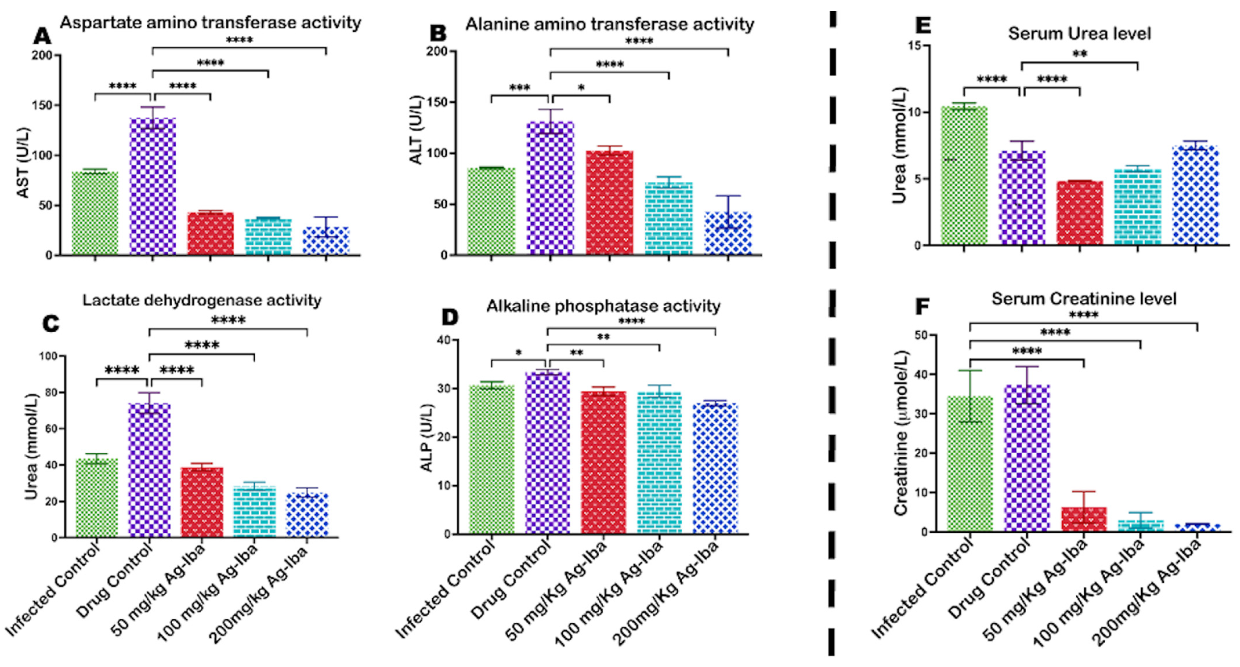 Molecules 29 05658 g006