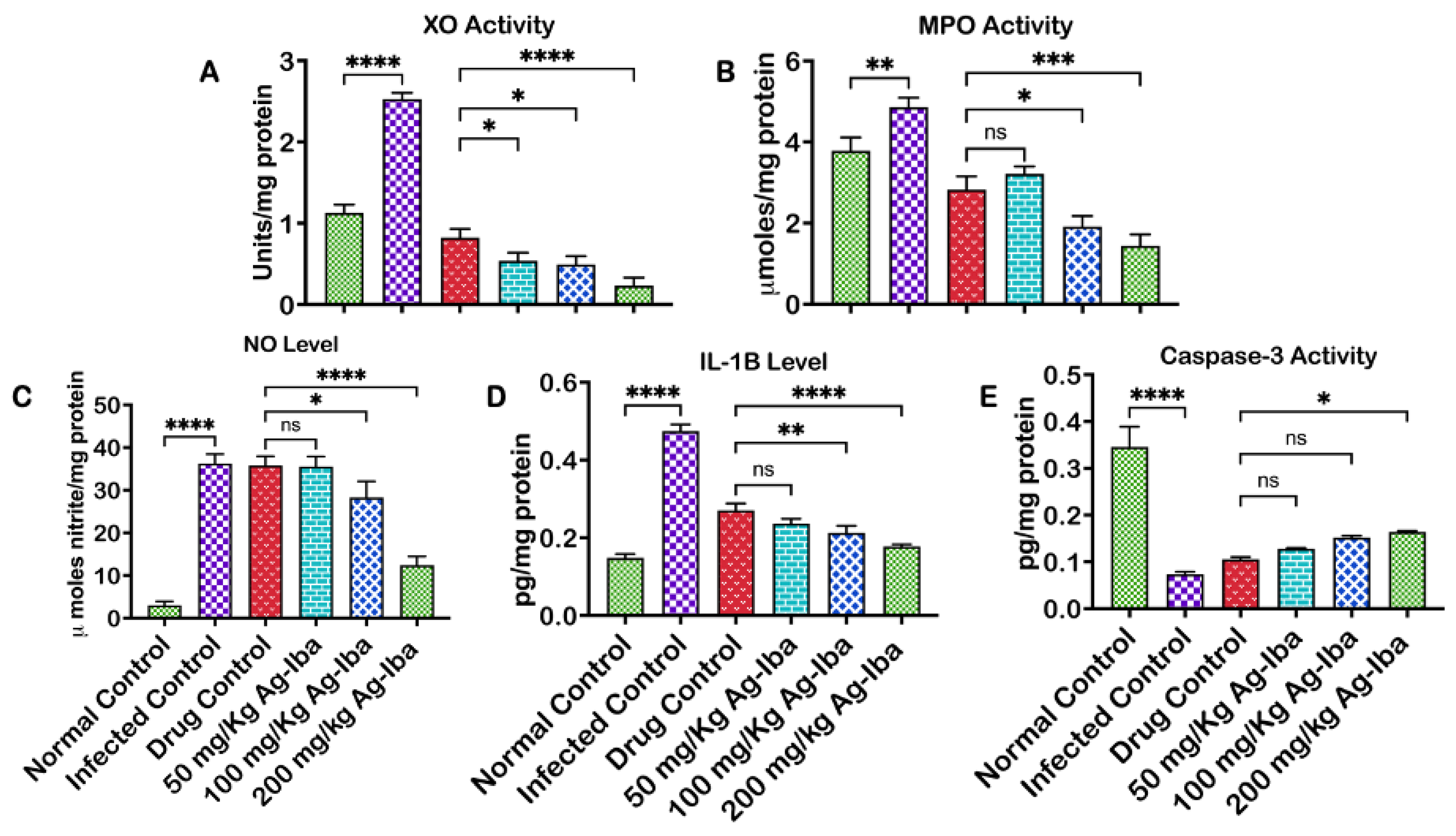 Molecules 29 05658 g009