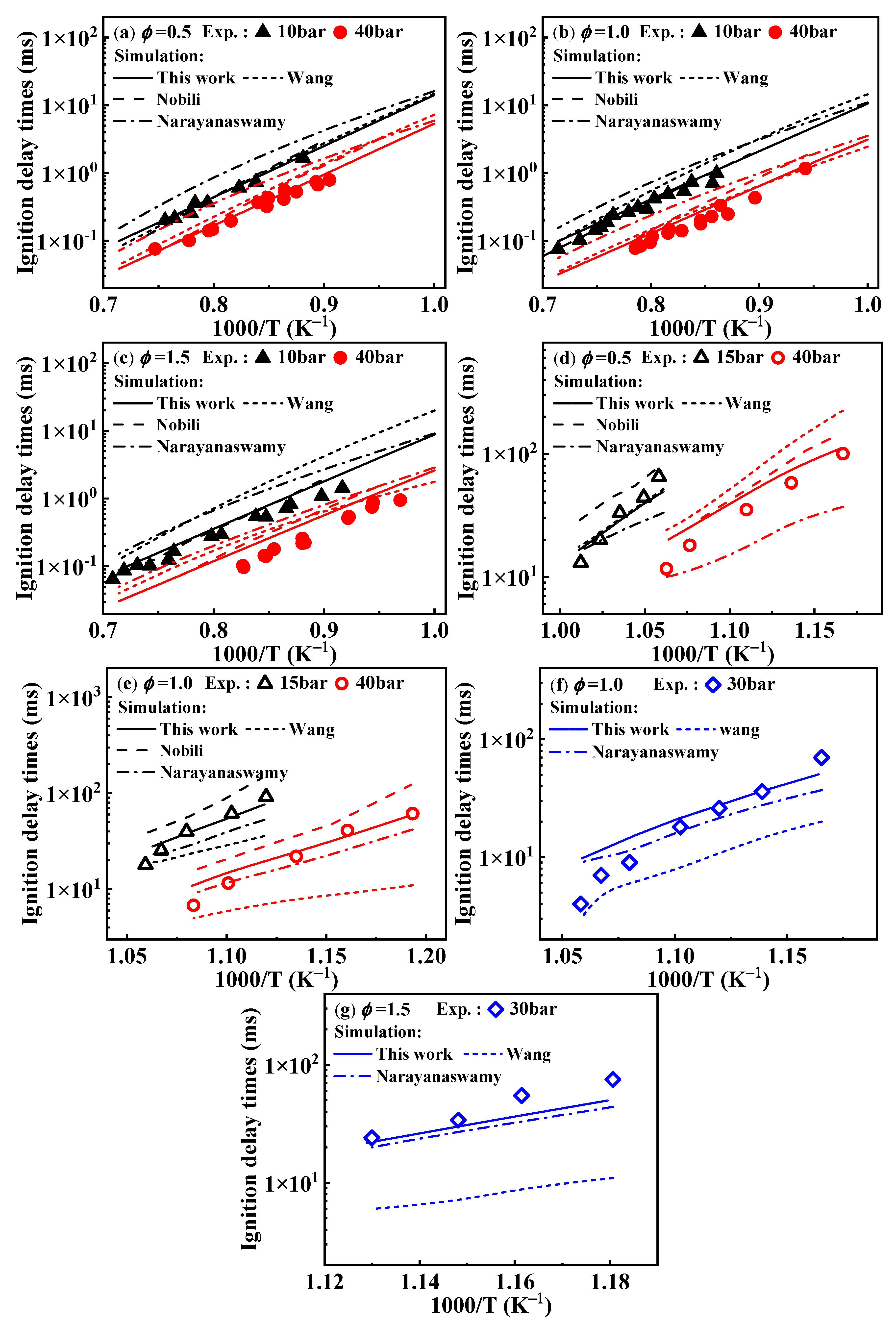 Molecules 29 05660 g001
