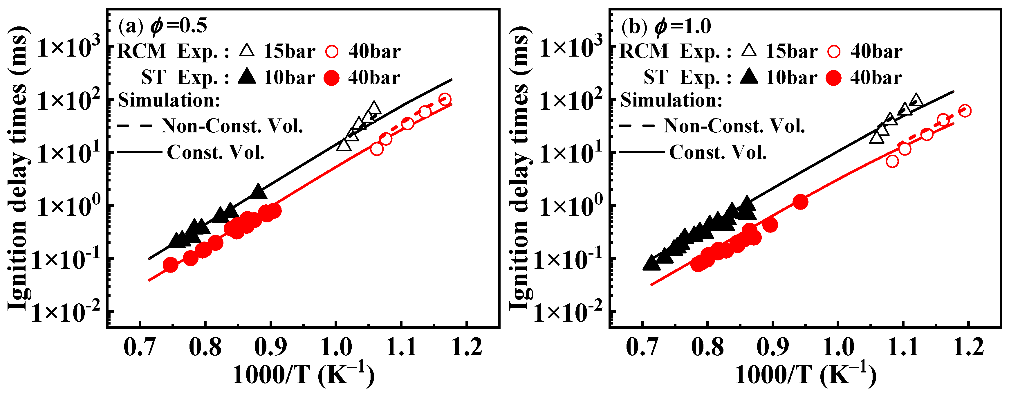 Molecules 29 05660 g002