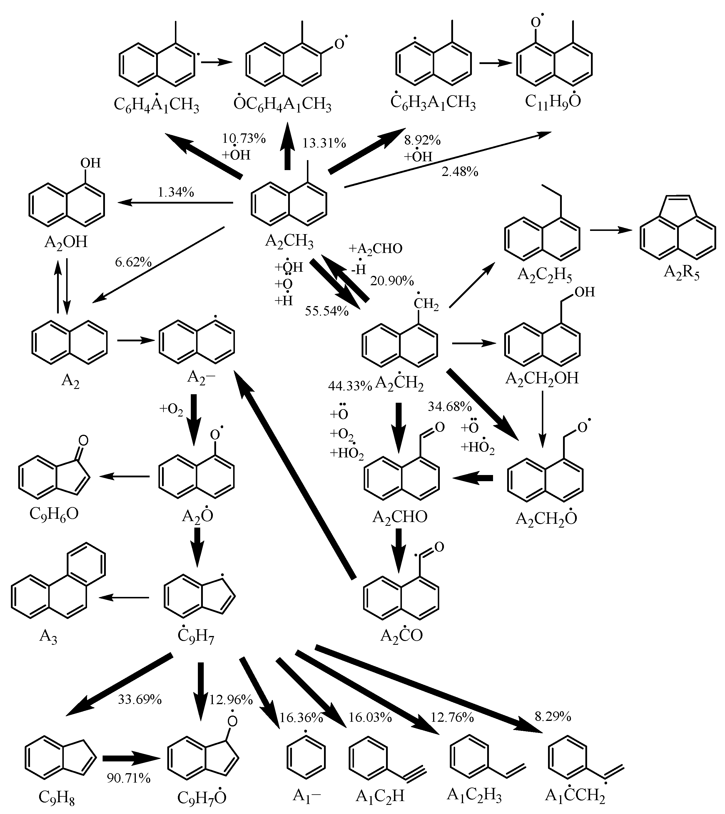 Molecules 29 05660 g005