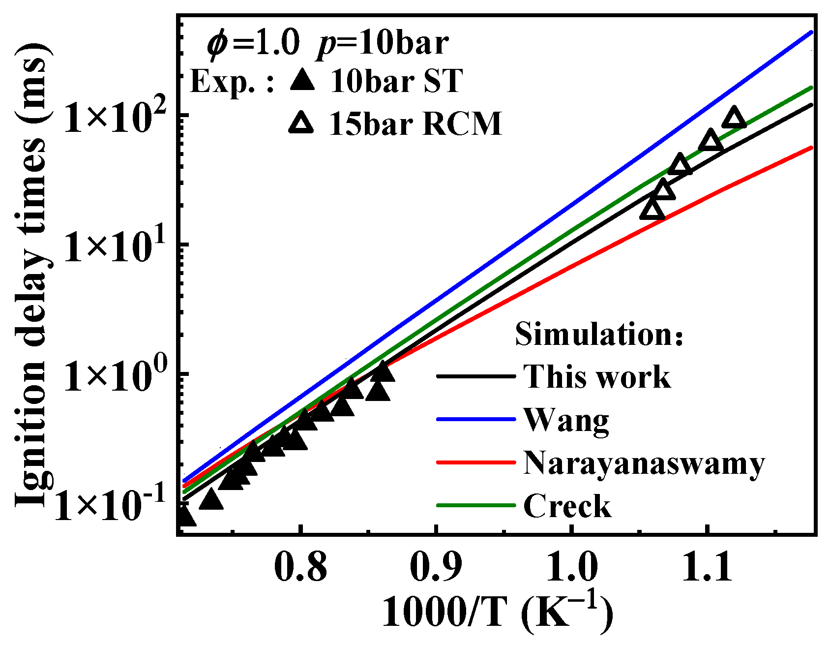 Molecules 29 05660 g012
