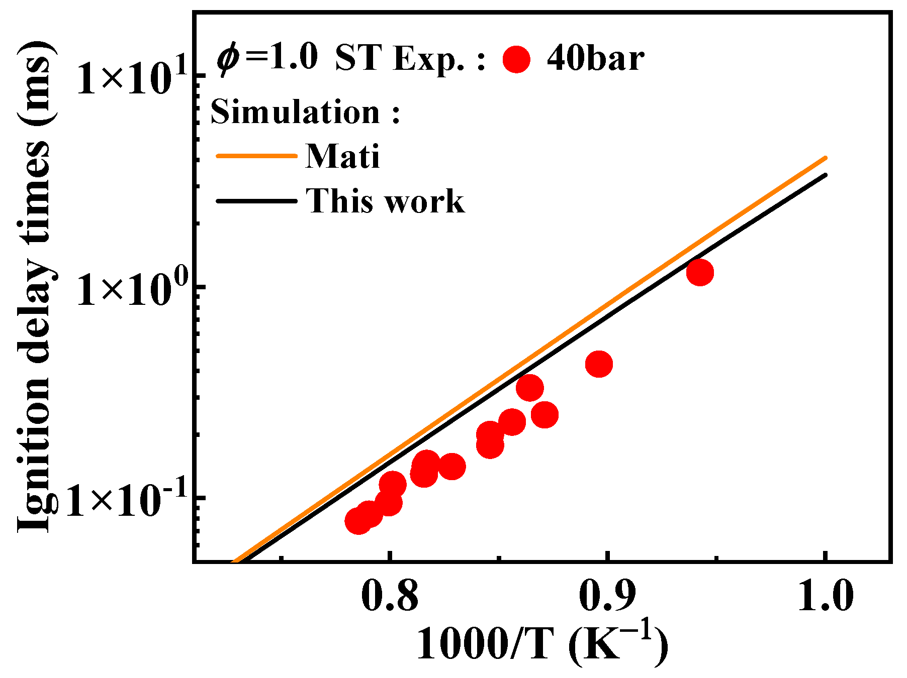 Molecules 29 05660 g014