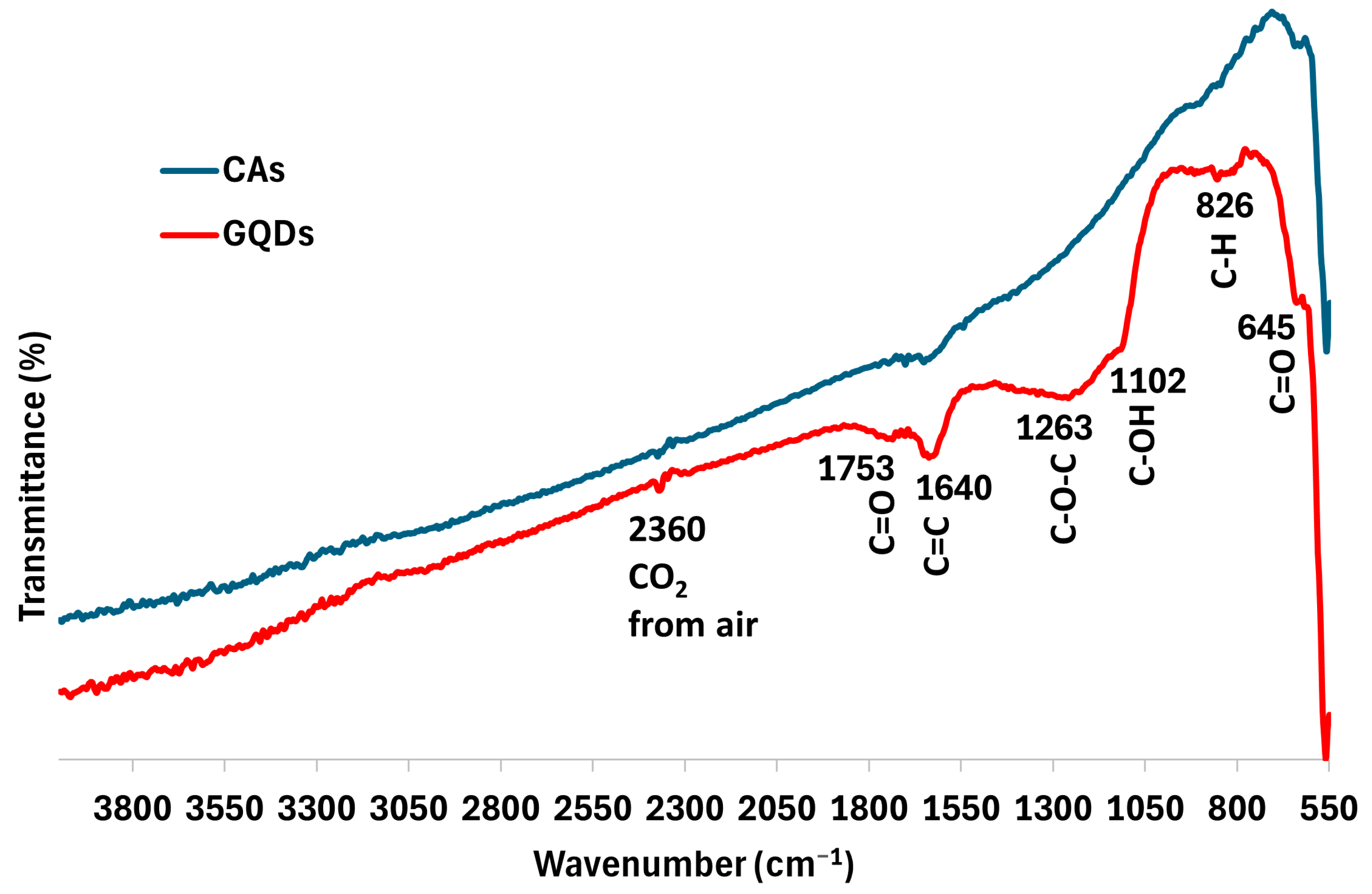 Molecules 29 05666 g008