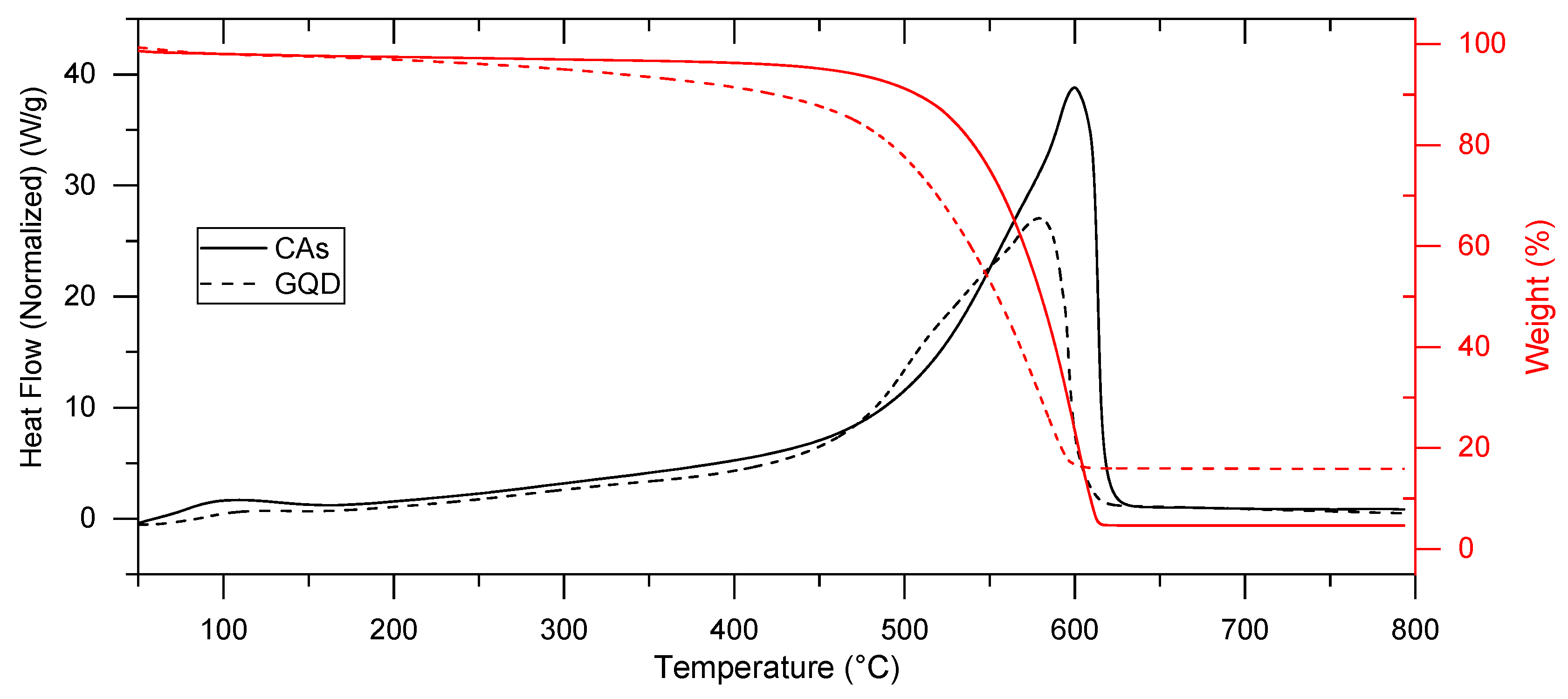 Molecules 29 05666 g010