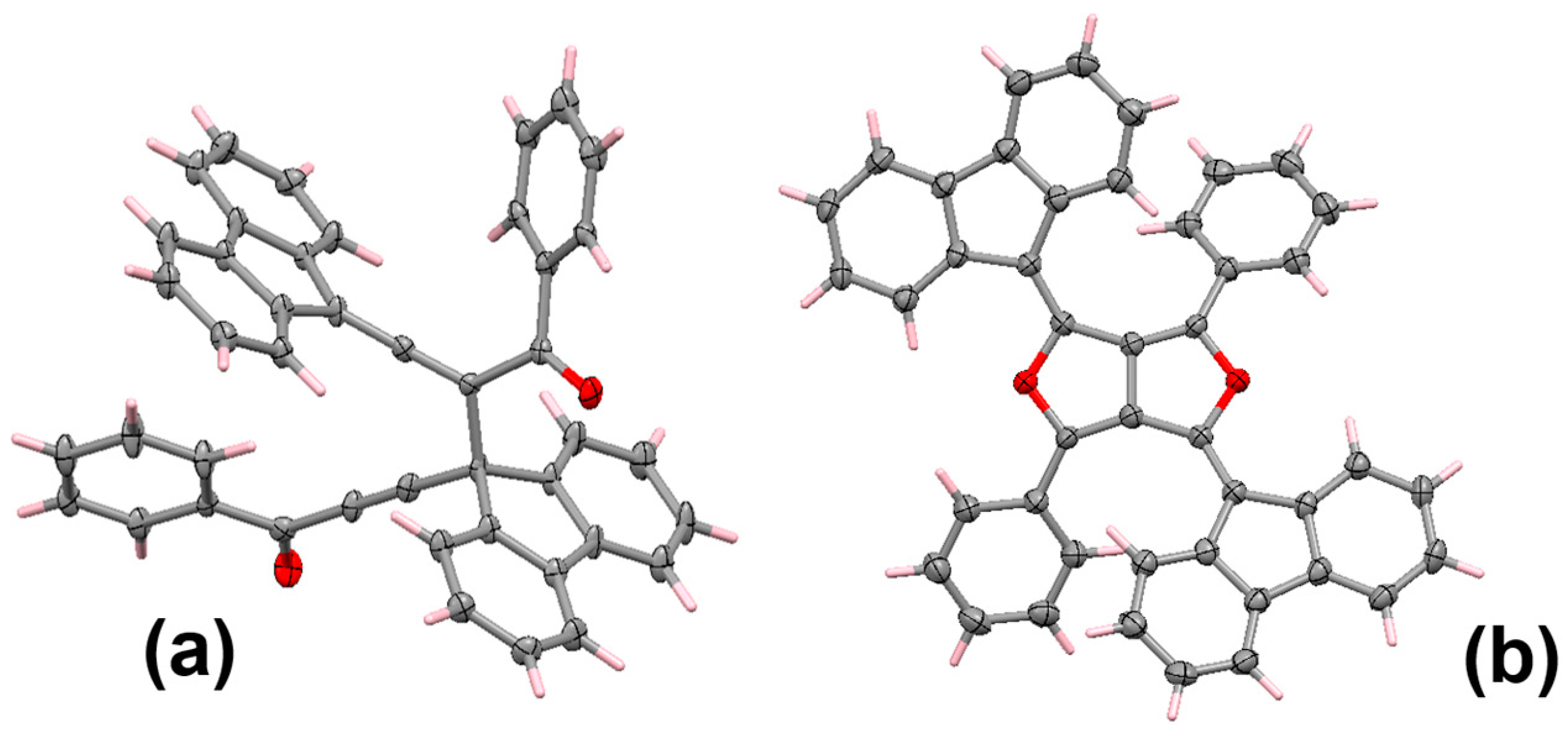 Molecules 29 05670 g002 Molecules 29 05670 g002
