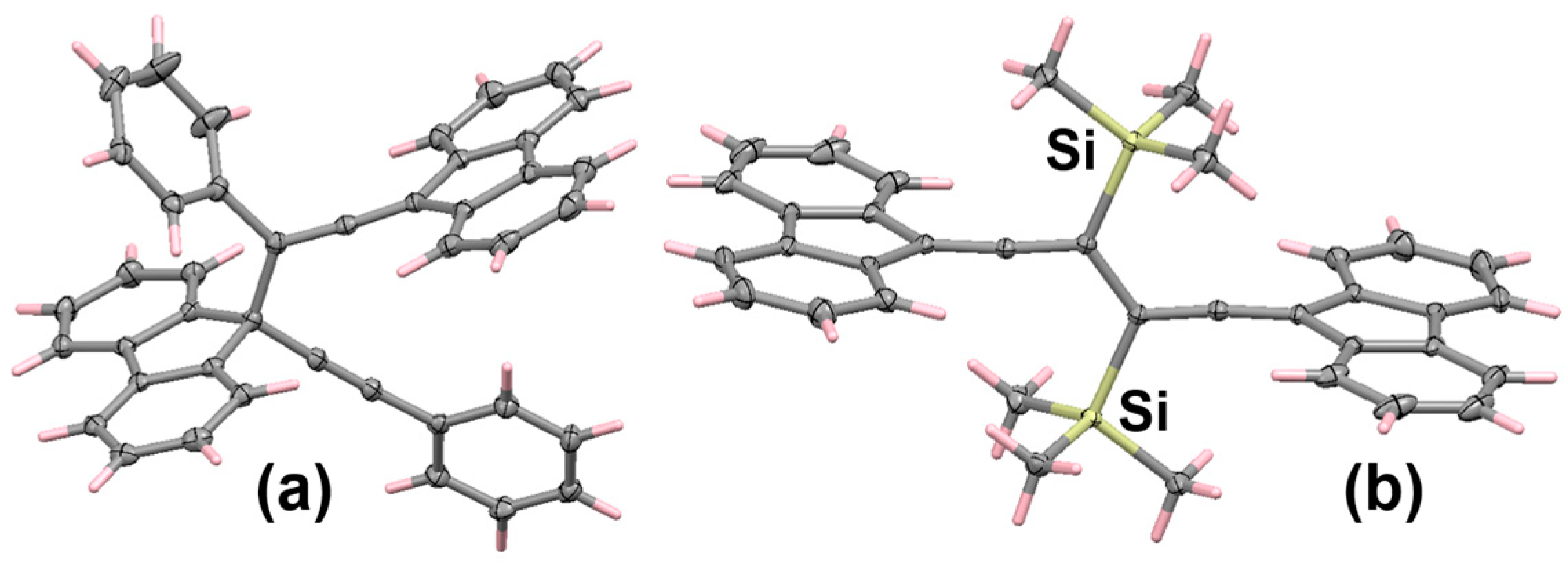 Molecules 29 05670 g004 Molecules 29 05670 g004