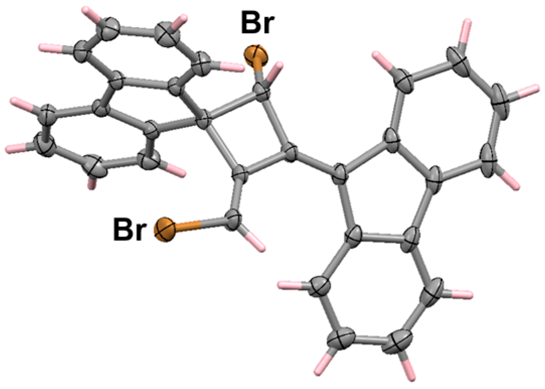 Molecules 29 05670 g005 Molecules 29 05670 g005
