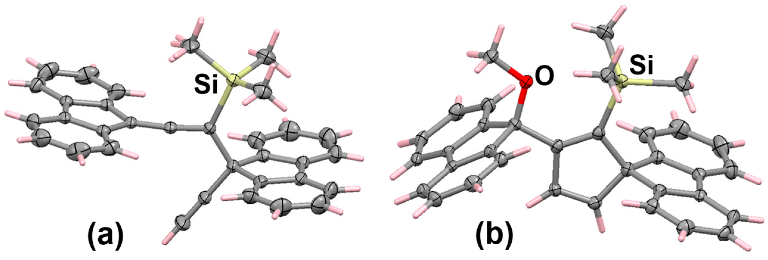 Molecules 29 05670 g006 Molecules 29 05670 g006