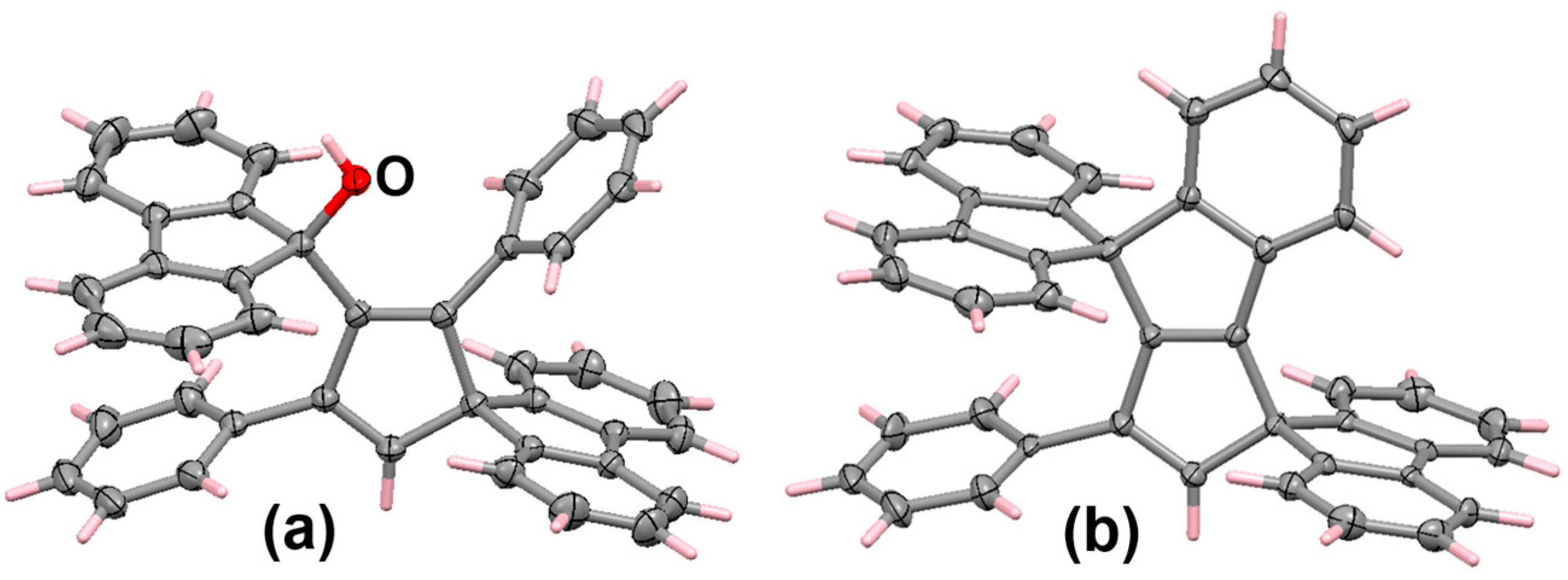 Molecules 29 05670 g007 Molecules 29 05670 g007