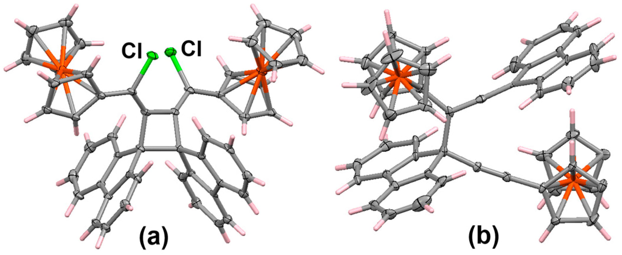 Molecules 29 05670 g008 Molecules 29 05670 g008