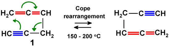 Molecules 29 05670 sch001