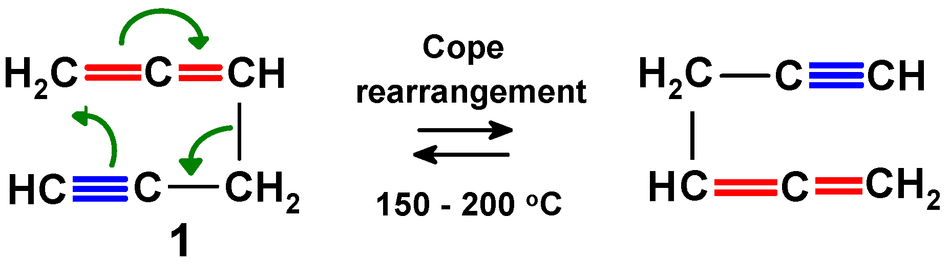 Molecules 29 05670 sch001 Molecules 29 05670 sch001