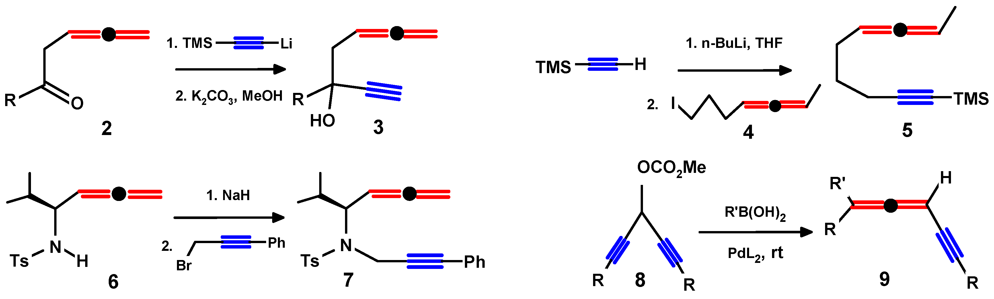 Molecules 29 05670 sch002 Molecules 29 05670 sch002