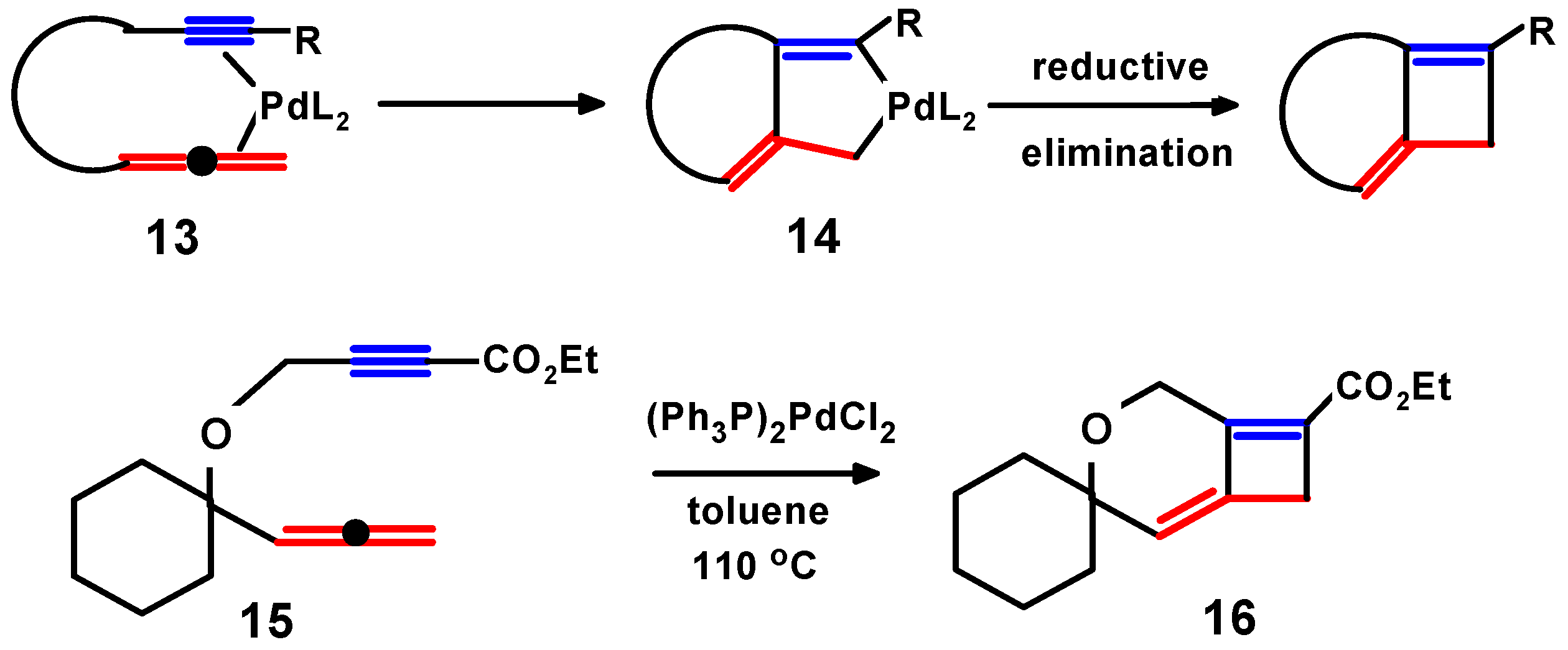 Molecules 29 05670 sch007 Molecules 29 05670 sch007