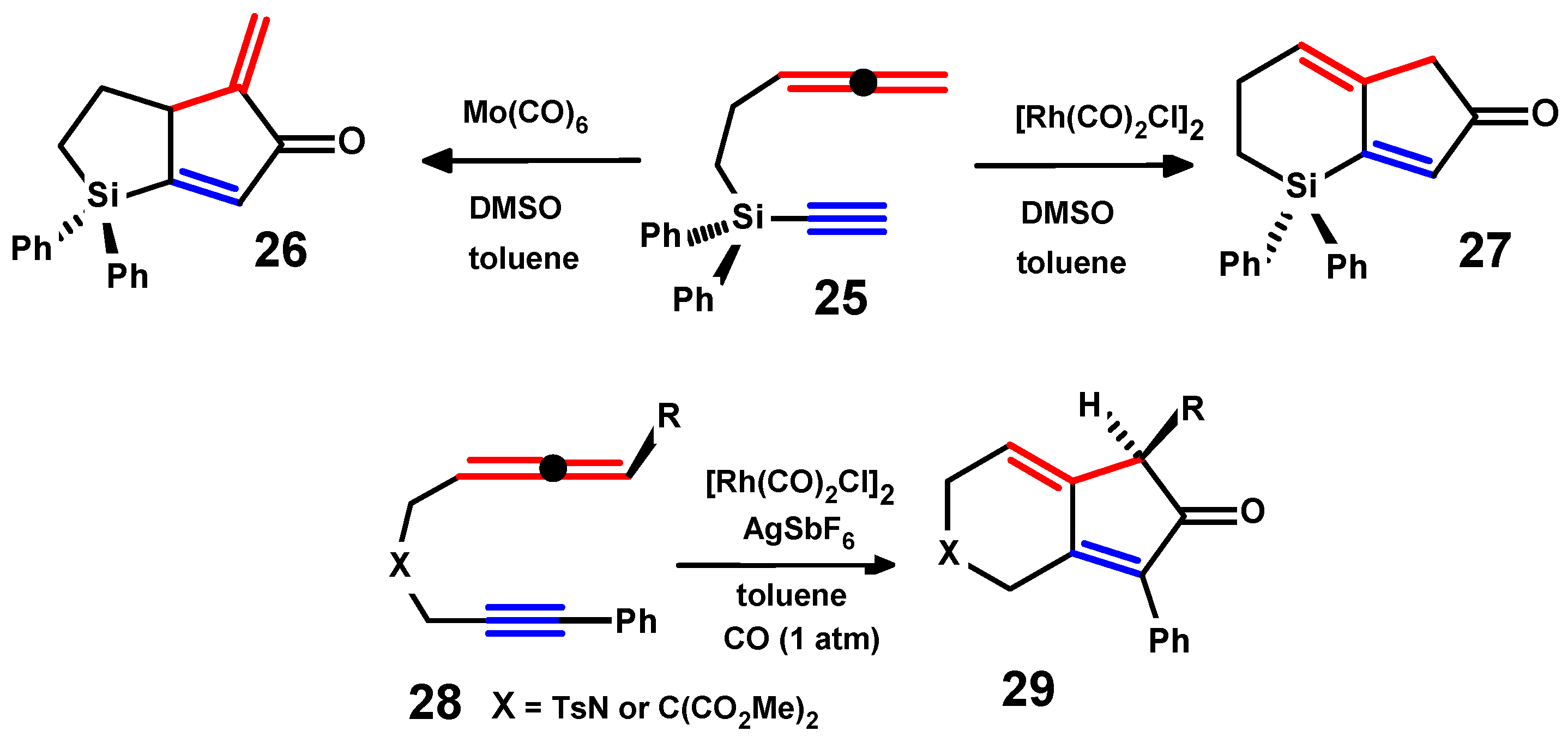 Molecules 29 05670 sch011 Molecules 29 05670 sch011