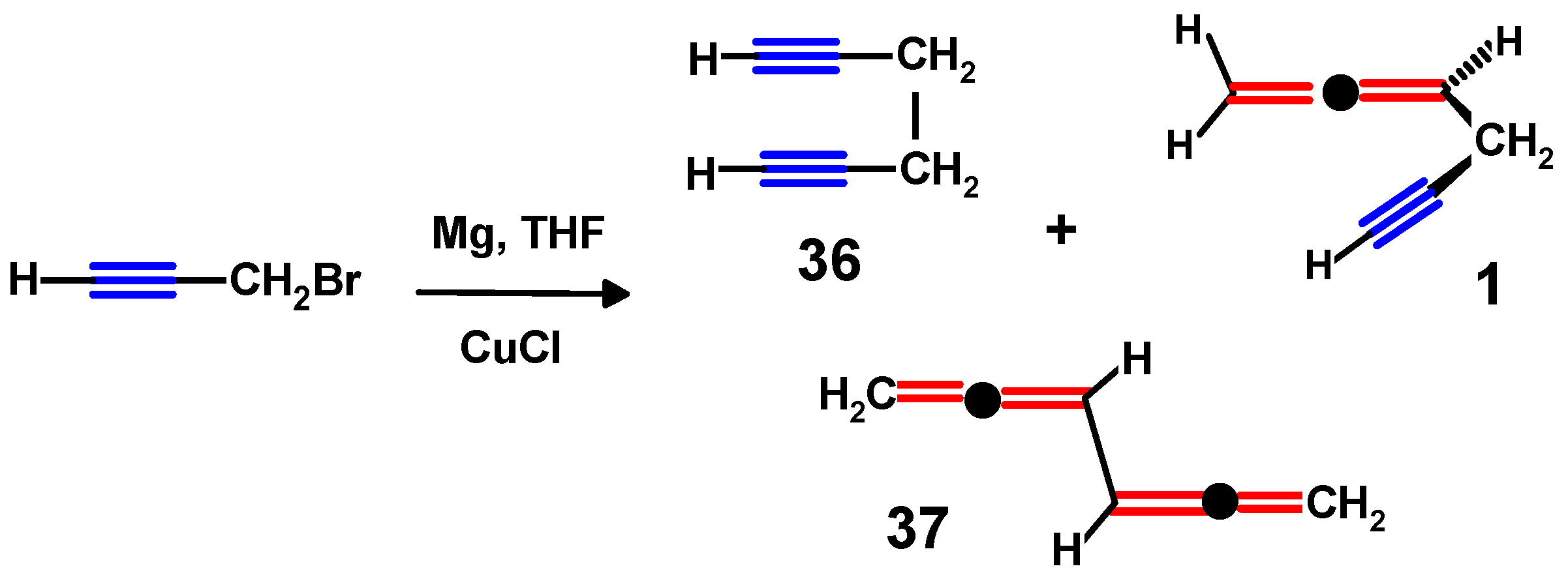 Molecules 29 05670 sch014 Molecules 29 05670 sch014