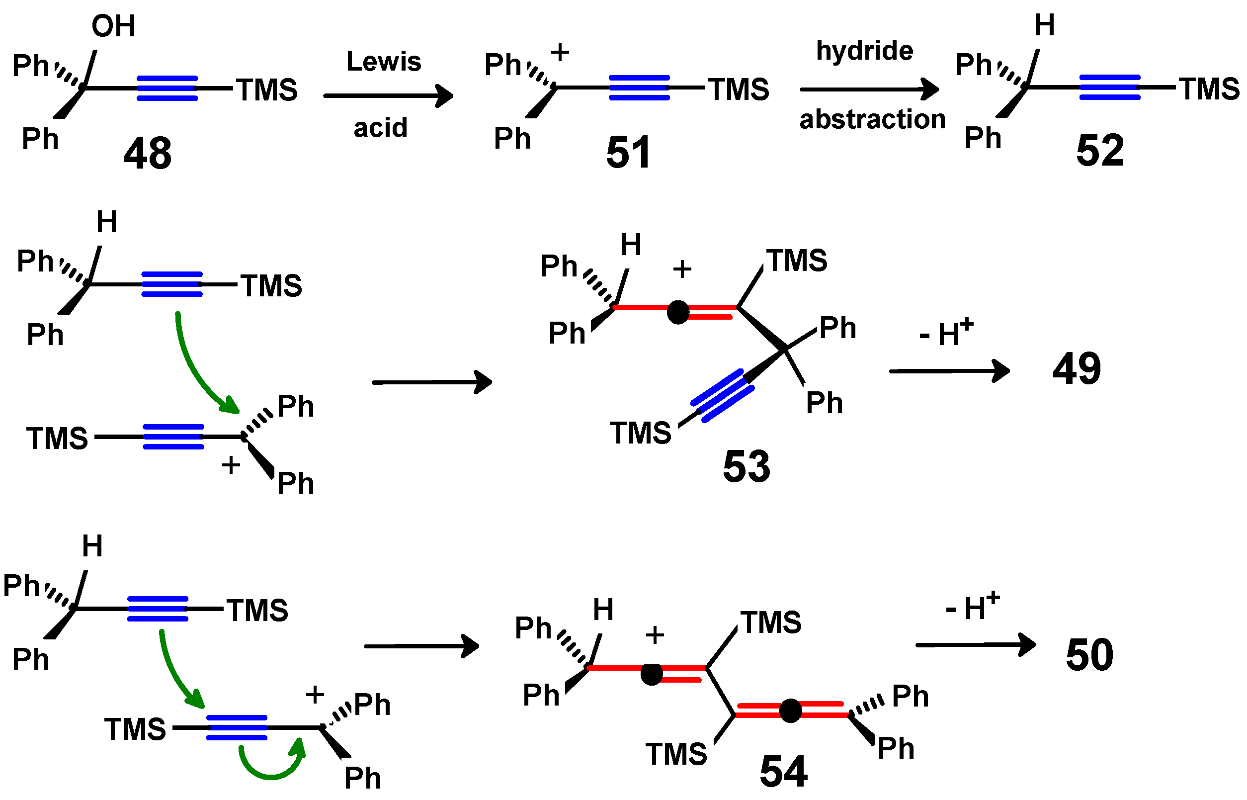 Molecules 29 05670 sch020 Molecules 29 05670 sch020