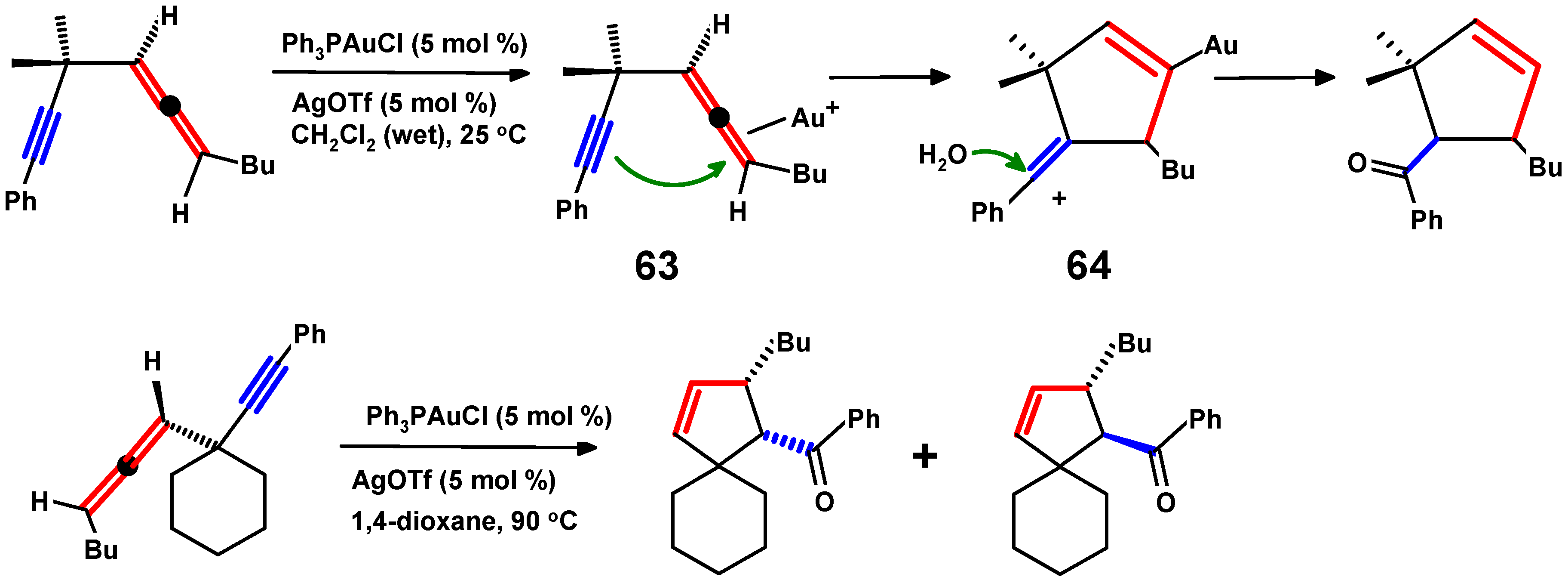 Molecules 29 05670 sch023 Molecules 29 05670 sch023