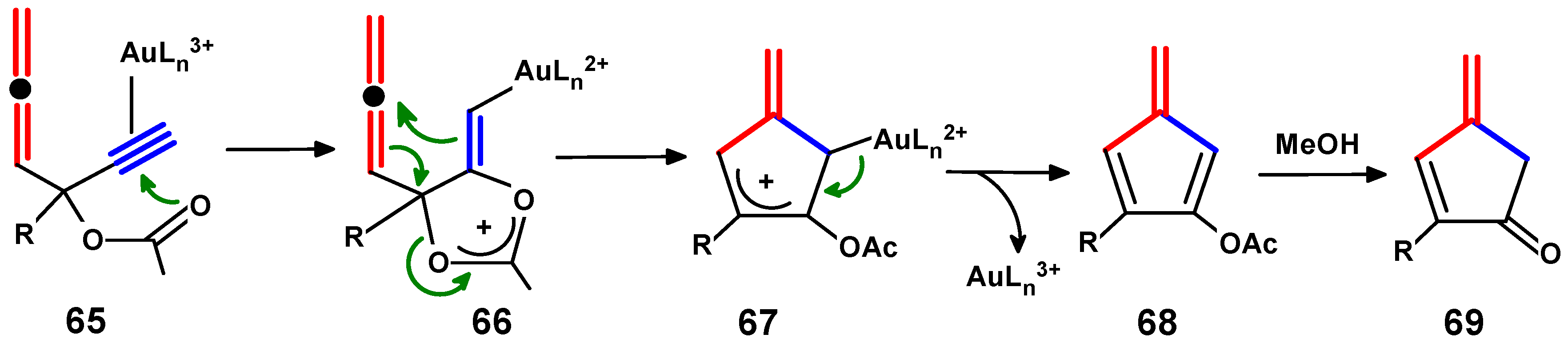 Molecules 29 05670 sch024 Molecules 29 05670 sch024