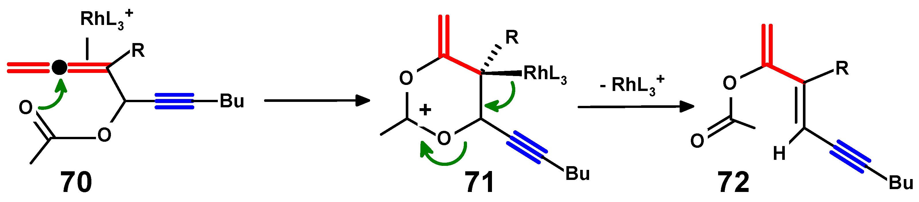 Molecules 29 05670 sch025 Molecules 29 05670 sch025