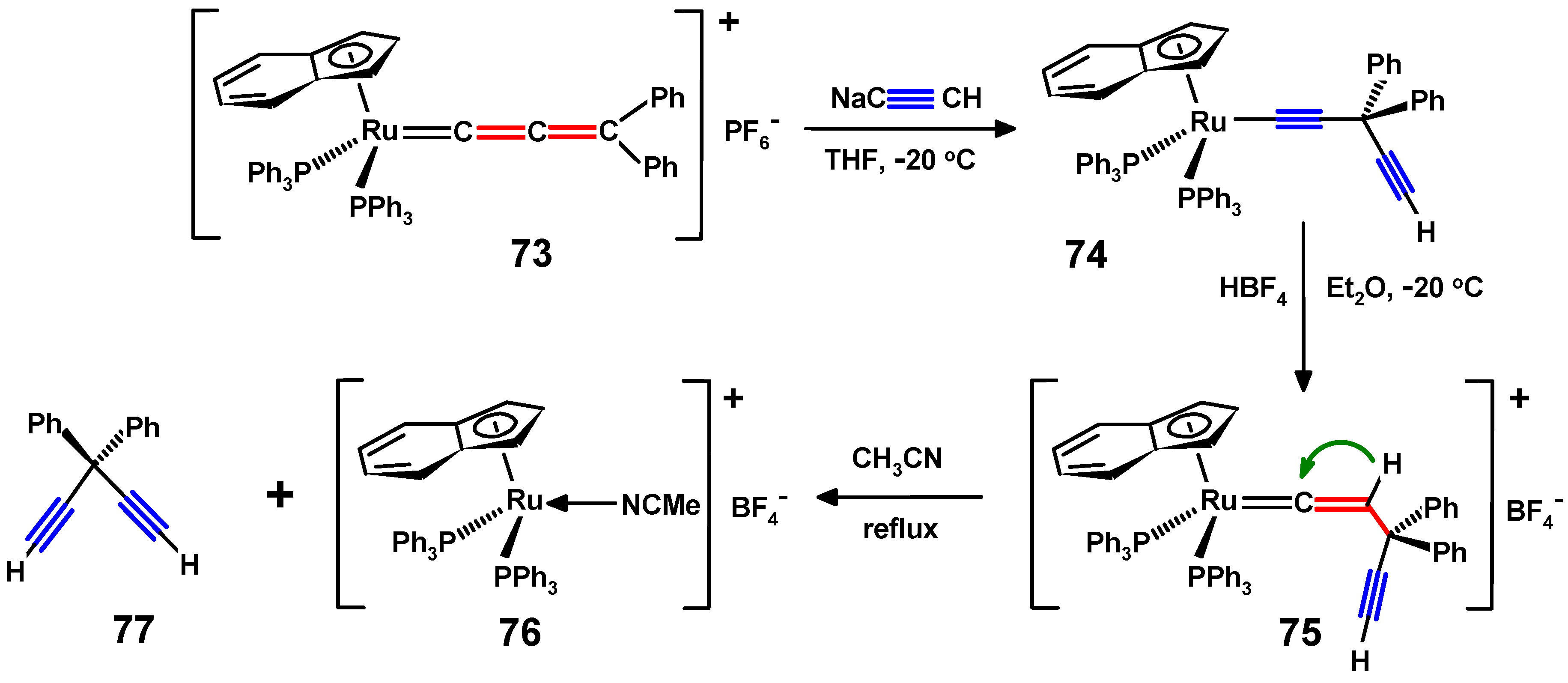 Molecules 29 05670 sch026 Molecules 29 05670 sch026