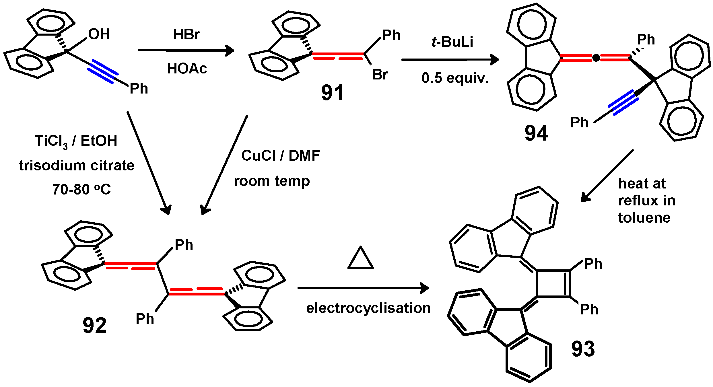 Molecules 29 05670 sch030 Molecules 29 05670 sch030