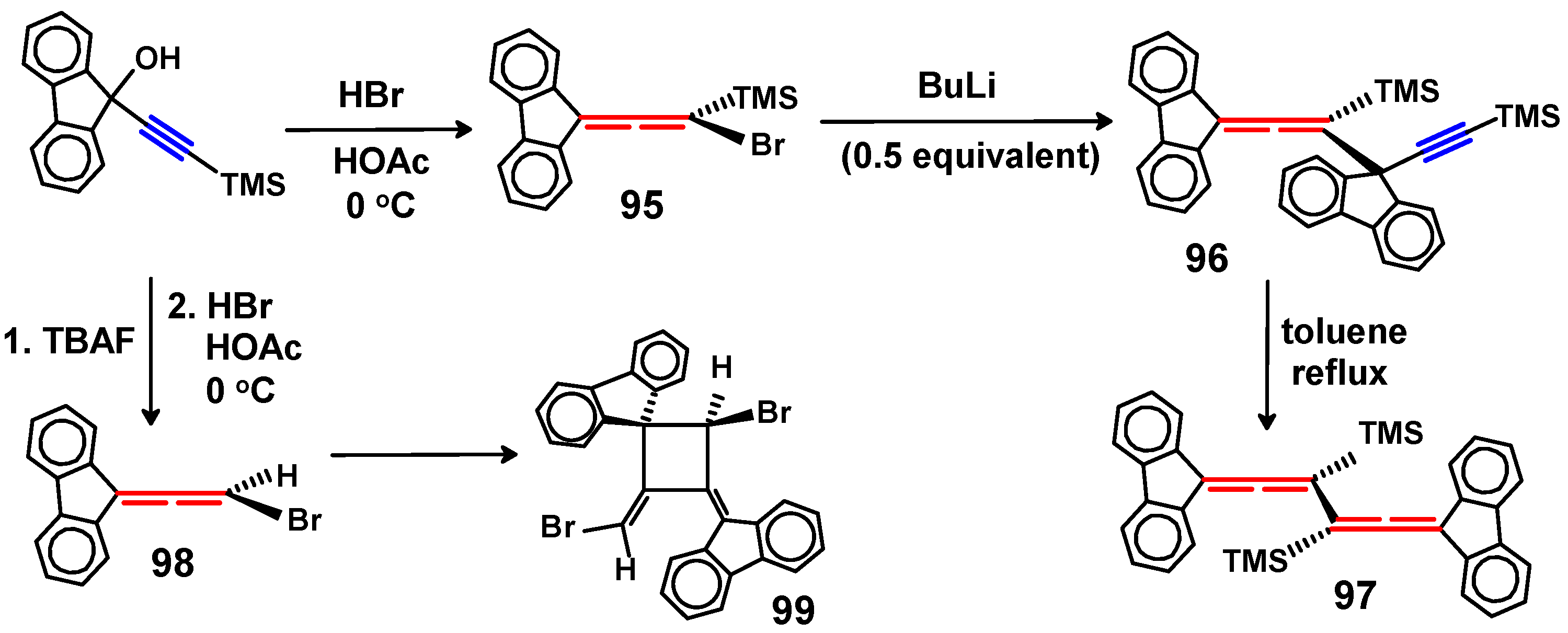 Molecules 29 05670 sch031 Molecules 29 05670 sch031