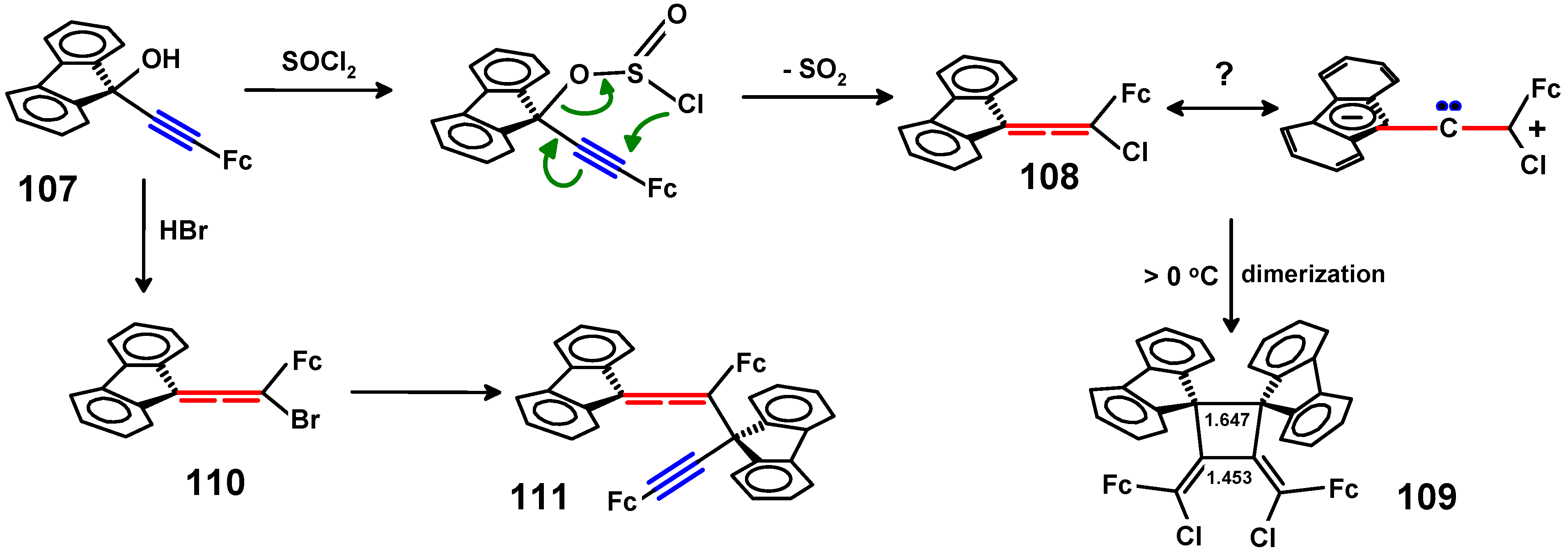 Molecules 29 05670 sch033 Molecules 29 05670 sch033