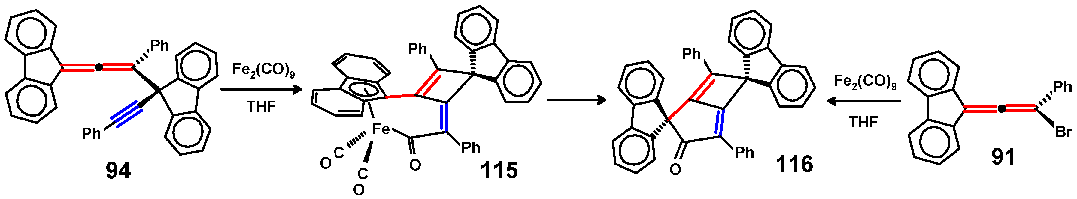 Molecules 29 05670 sch036 Molecules 29 05670 sch036
