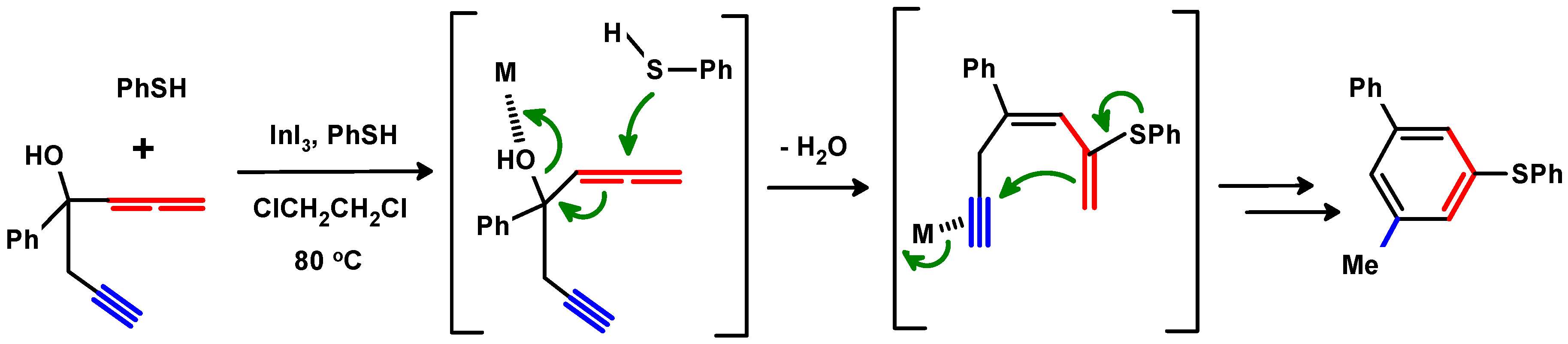 Molecules 29 05670 sch038 Molecules 29 05670 sch038