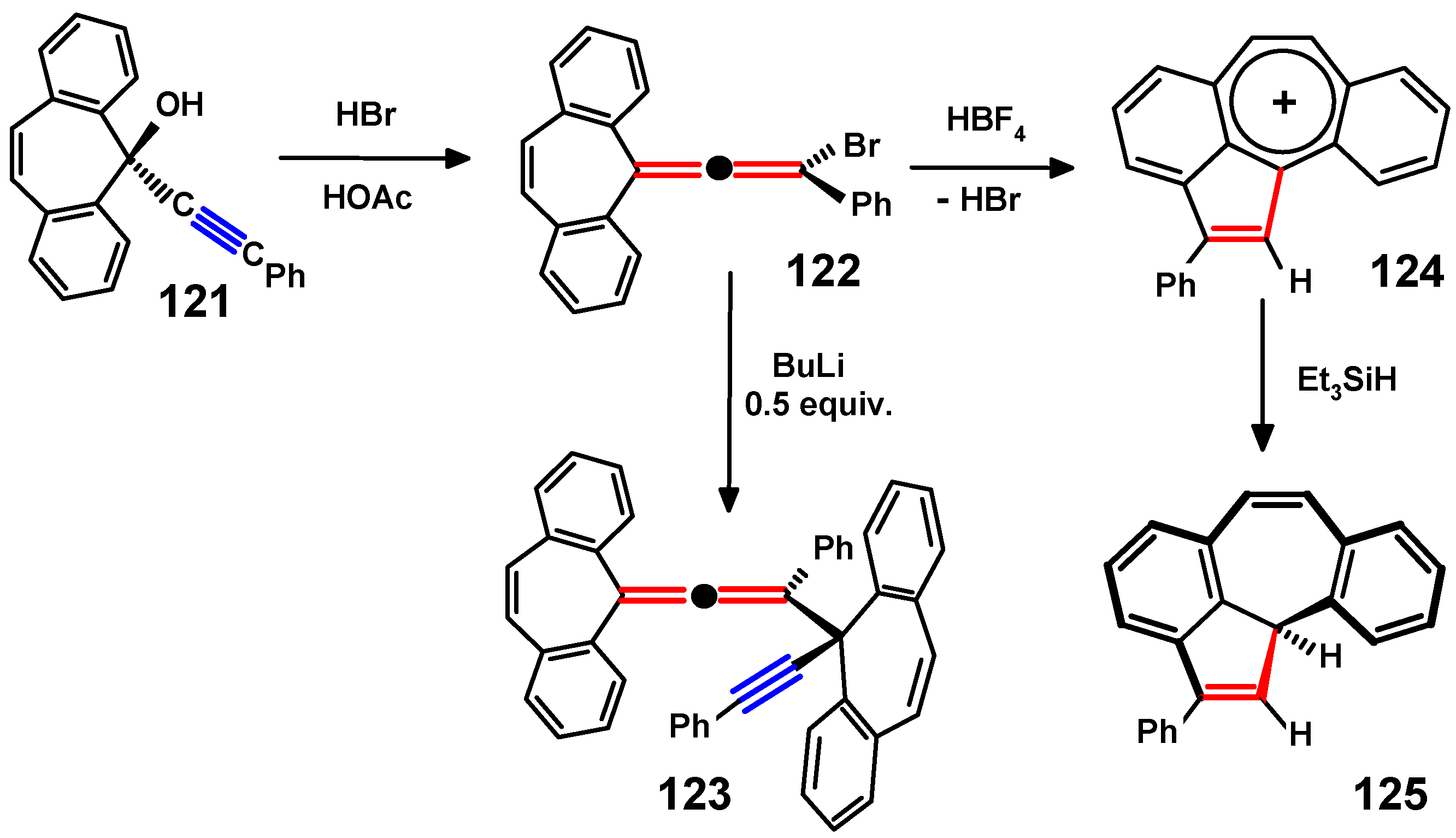 Molecules 29 05670 sch039 Molecules 29 05670 sch039