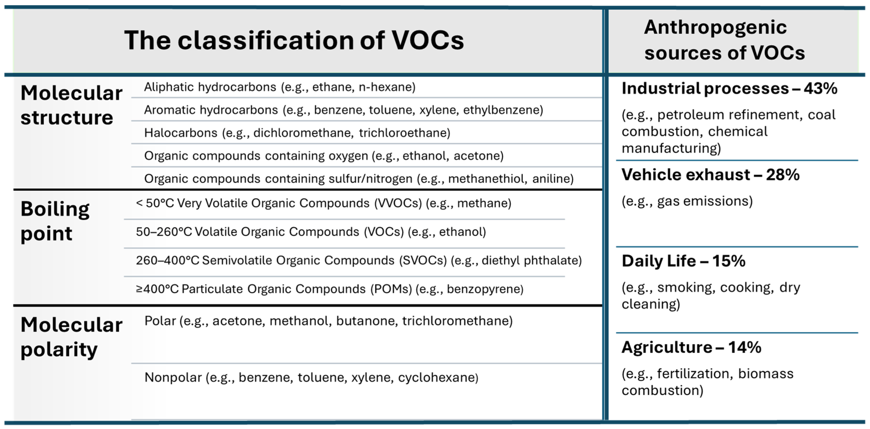 Molecules 29 05677 g001