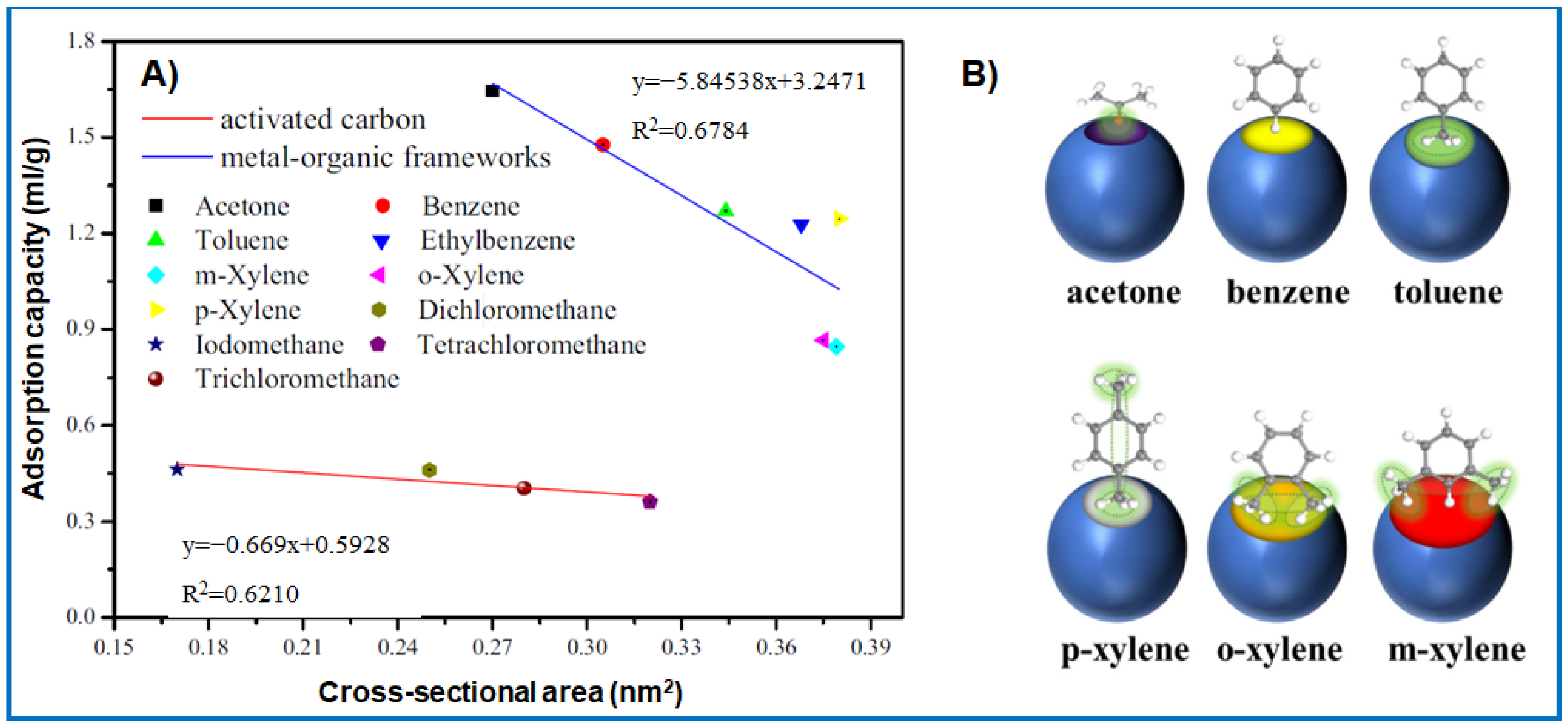 Molecules 29 05677 g002