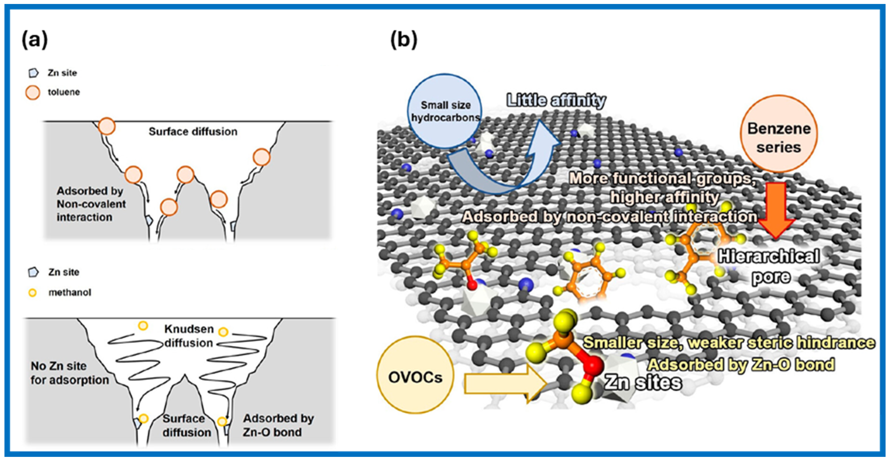 Molecules 29 05677 g003