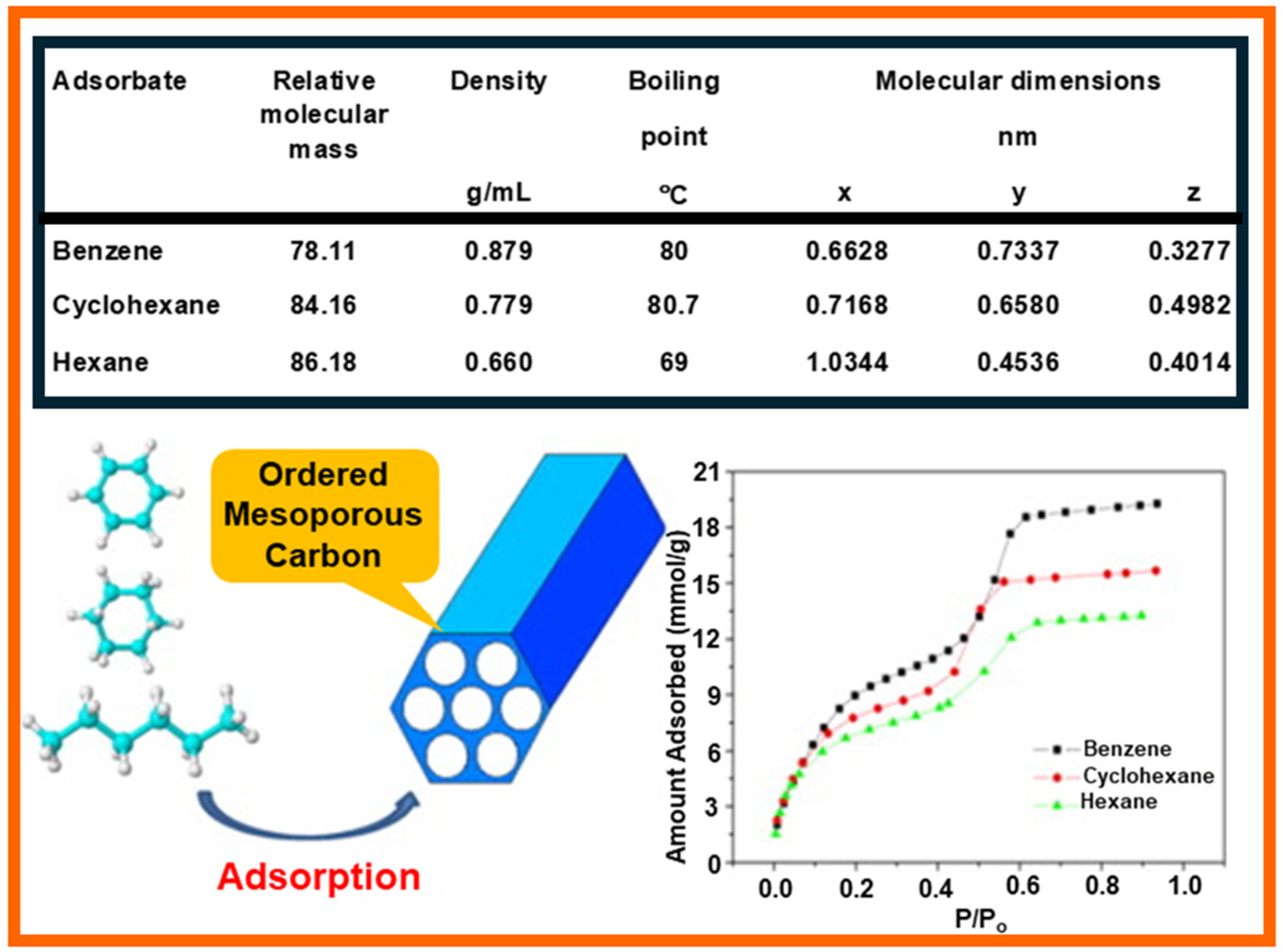 Molecules 29 05677 g007
