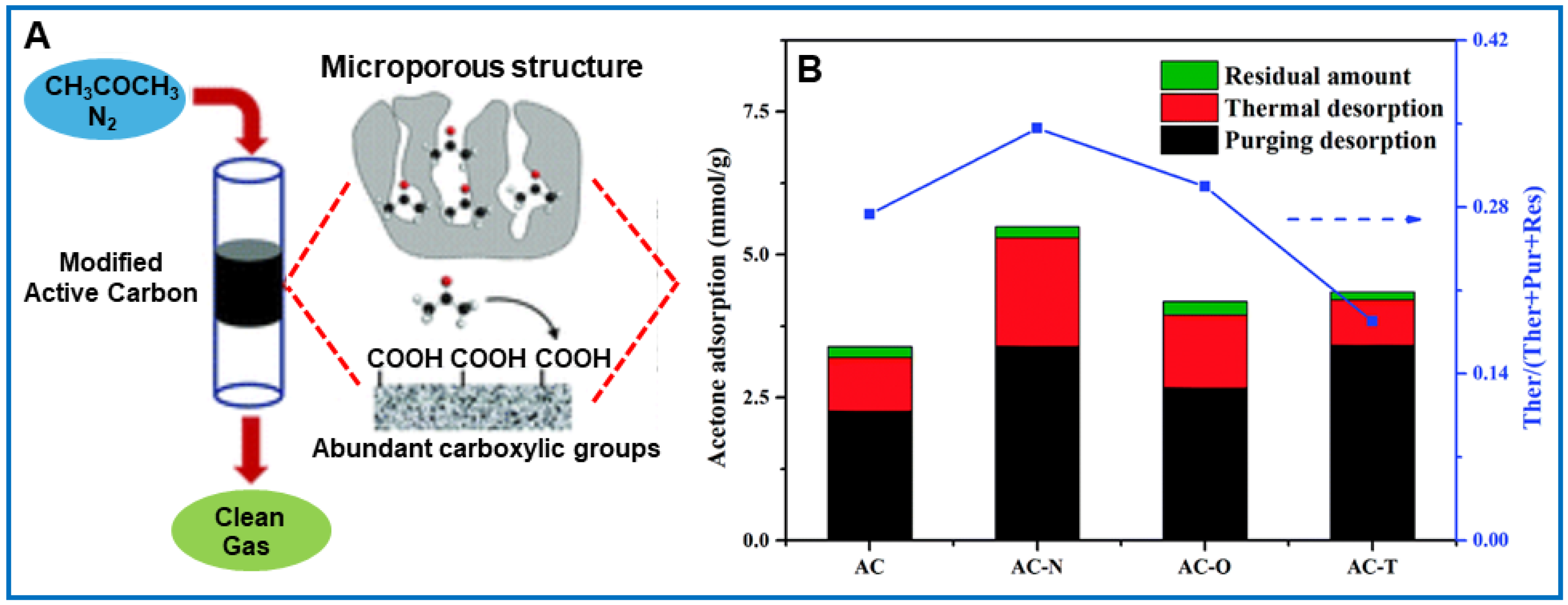 Molecules 29 05677 g008